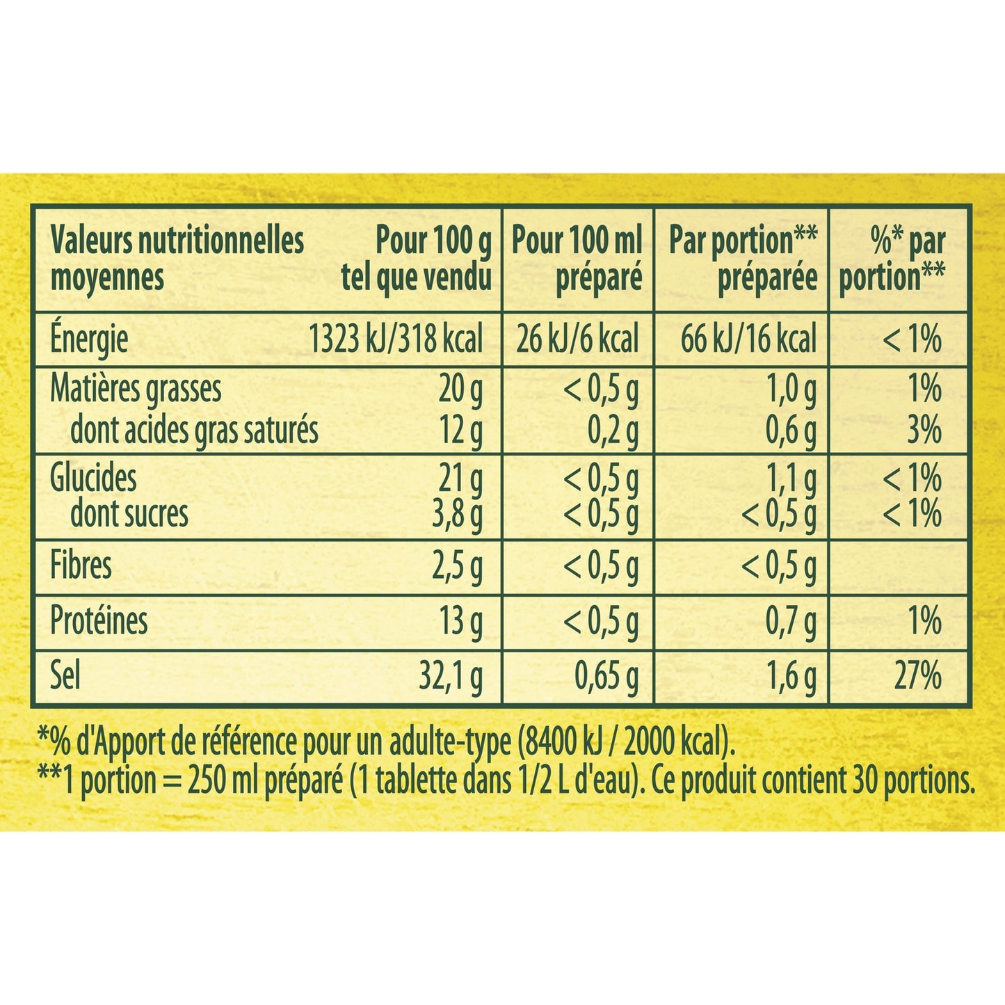 Bouillon Cube Herbes et Huile d'Olive Puget KNORR