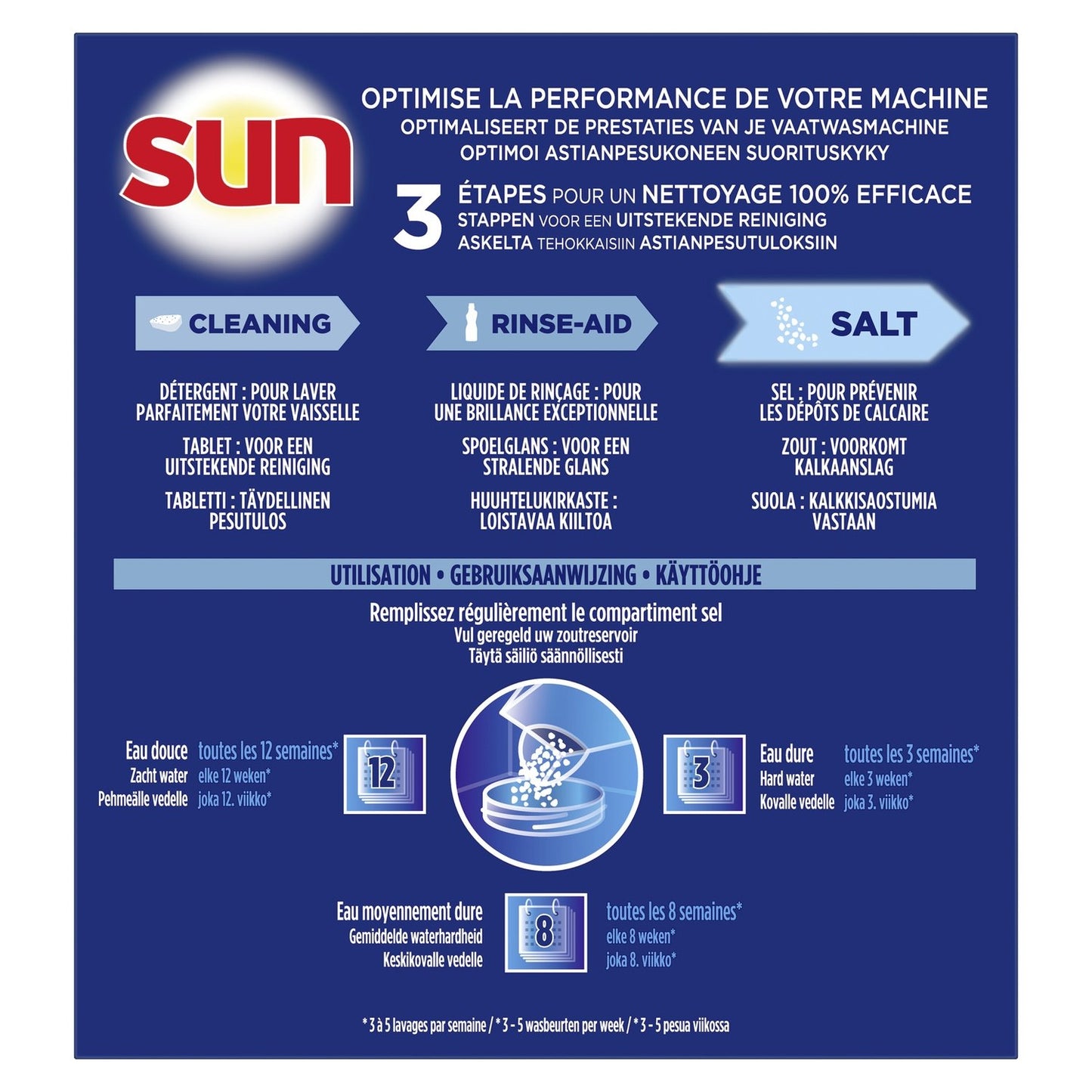 SUN Standard Regenerating Salt