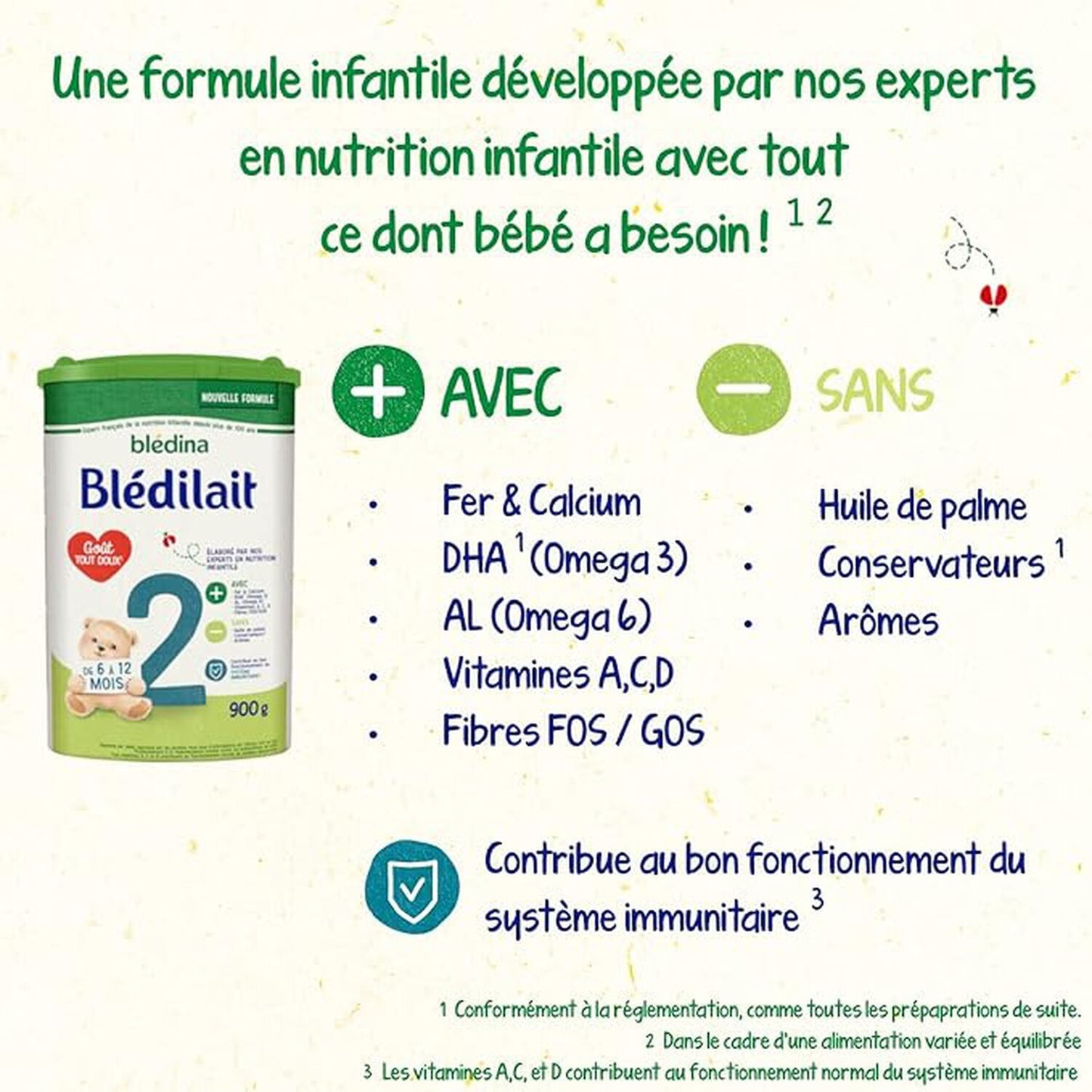 Babymilchpulver 2. Alter ab 6 Monaten Blédilait BLEDINA