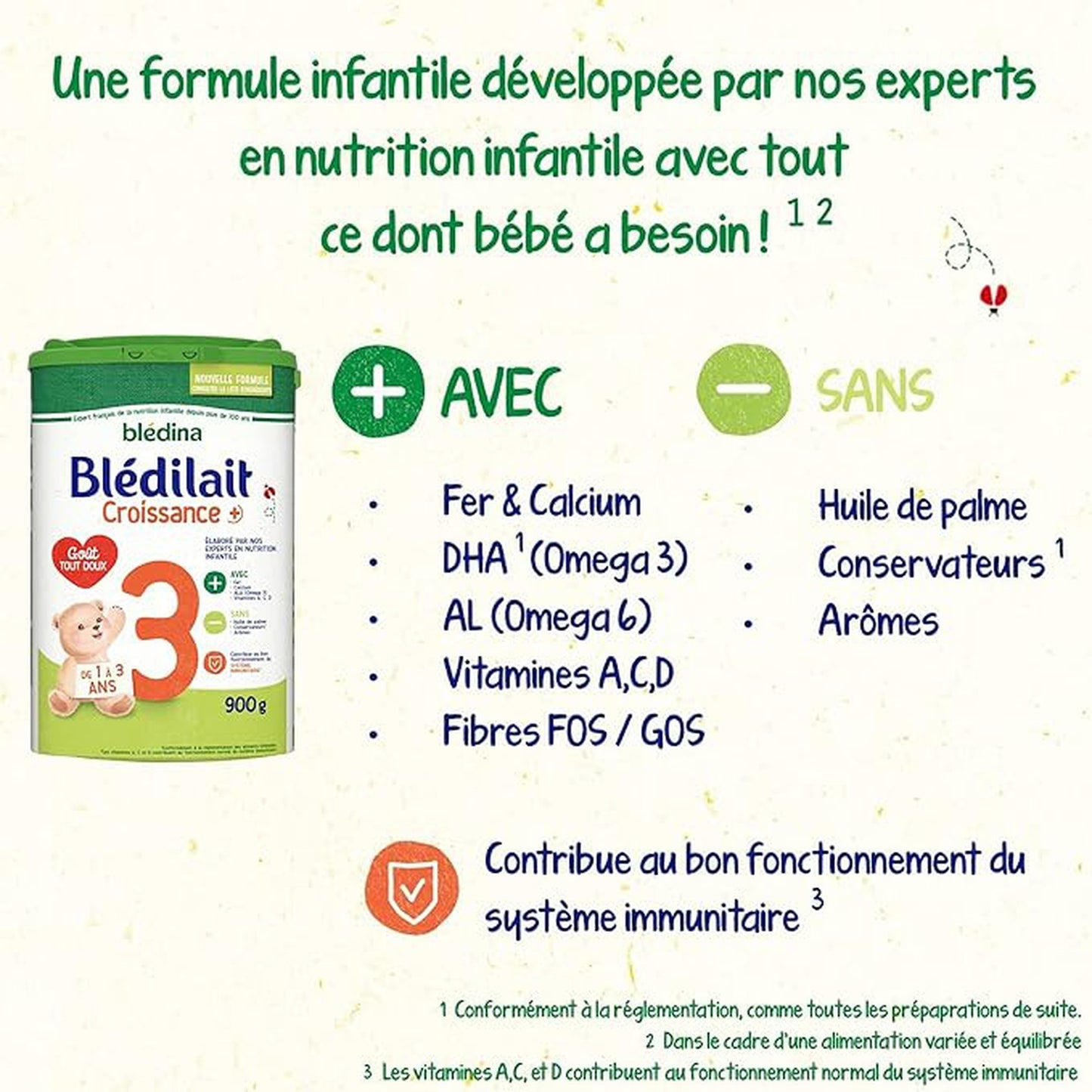 Baby Milk Powder 3rd Age From 12 Months Growth + BLEDINA