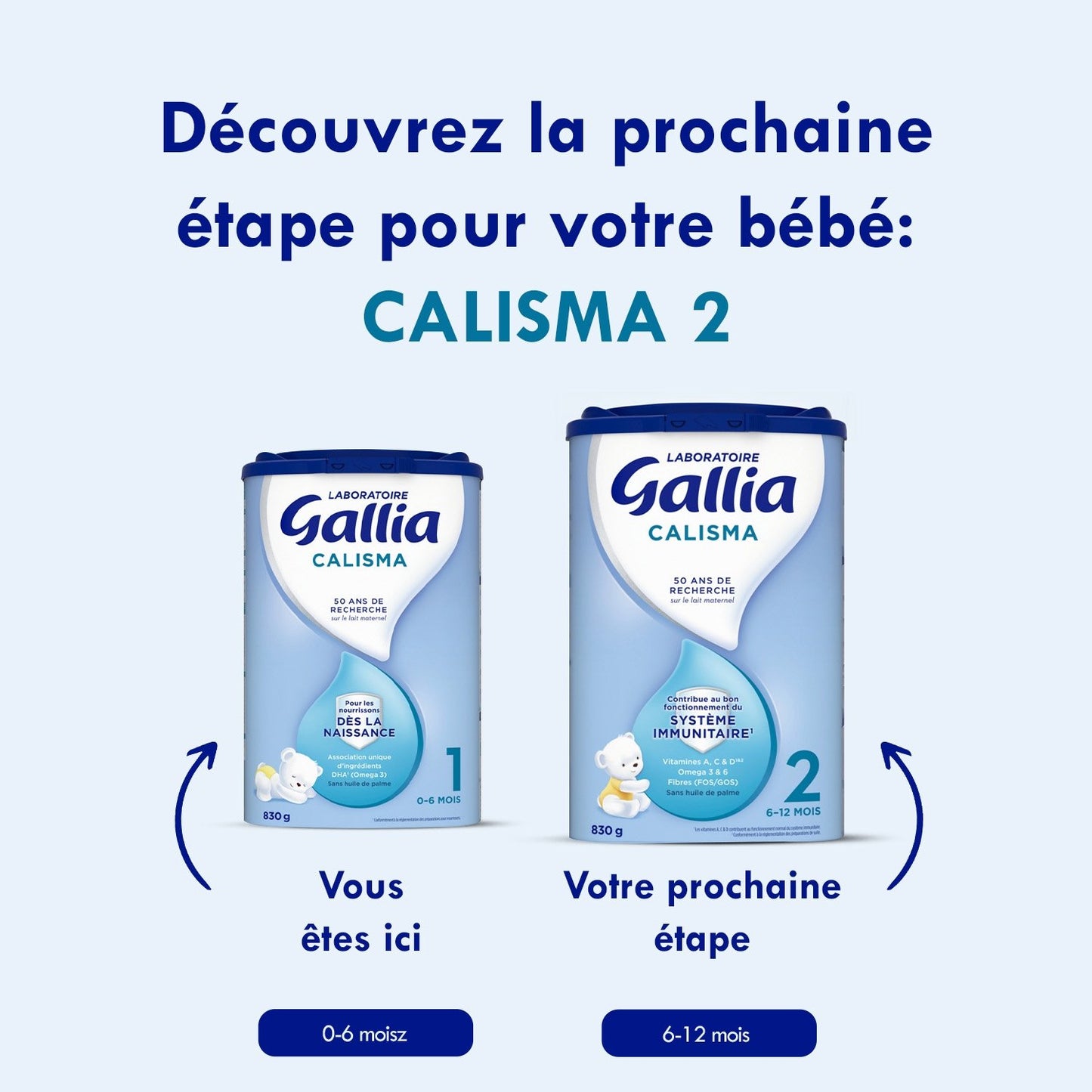 Calisma GALLIA Powdered Baby Milk 1st Age 0-6 Months