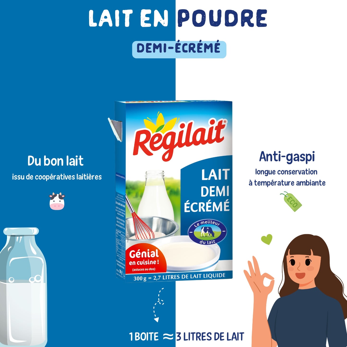 REGILAIT Semi-Skimmed Powdered Milk