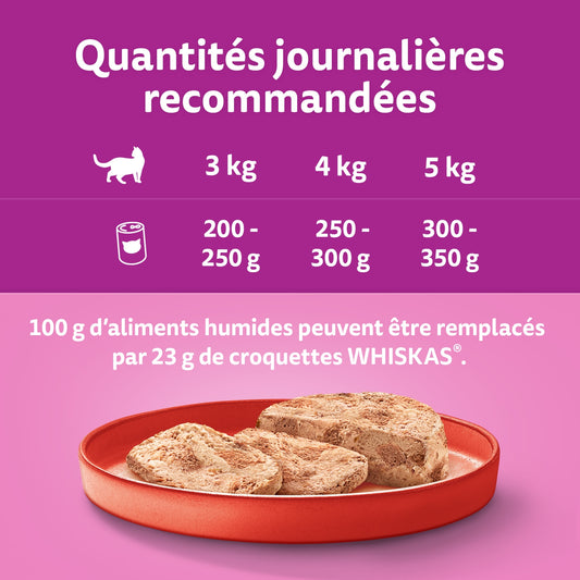 Pâtée pour Chat Adulte en Terrine Boeuf Poulet Thon Agneau WHISKAS