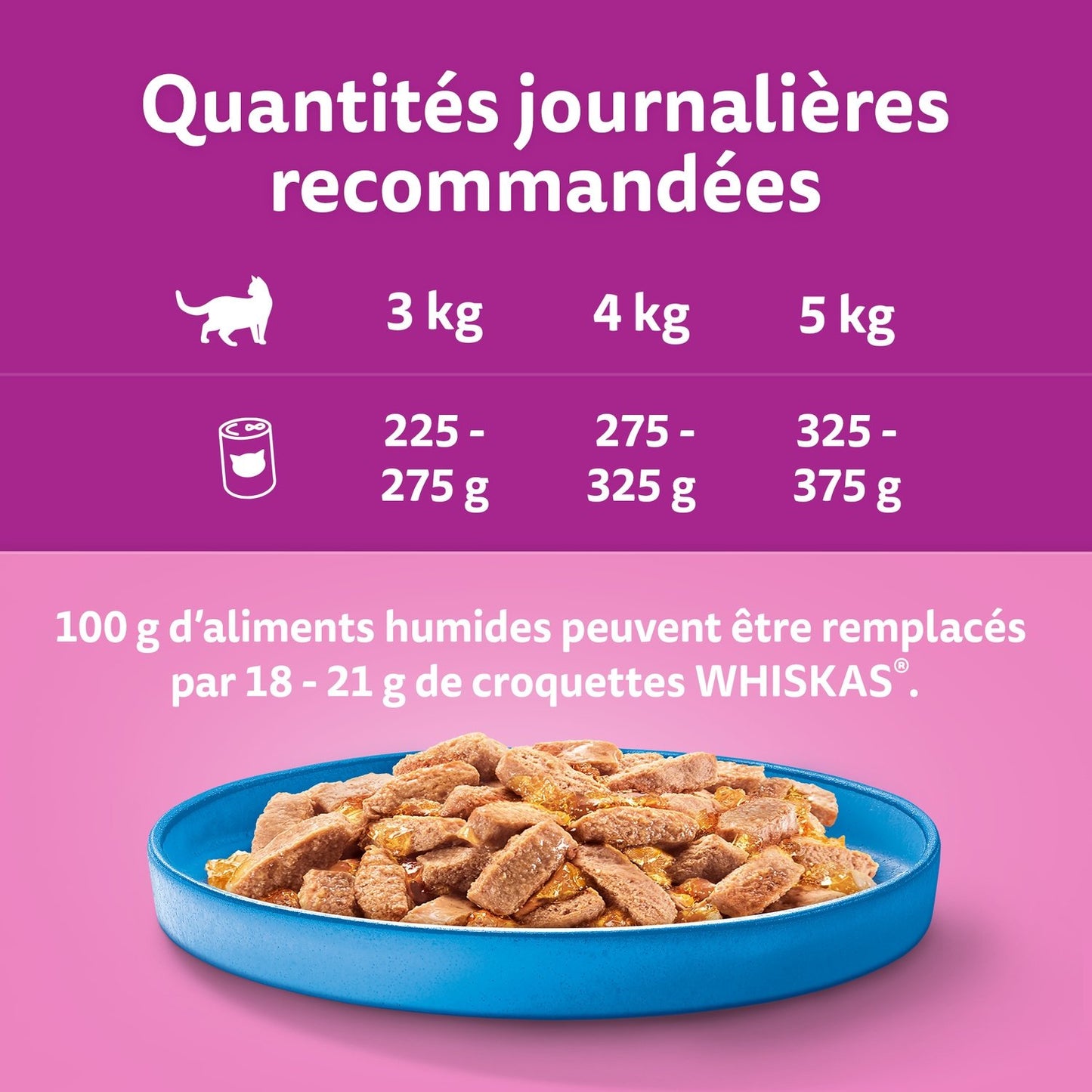 Pâtée pour Chat Adulte en Gelée Saumon Thon Truite Poisson Blanc la Carte du Pêcheur WHISKAS