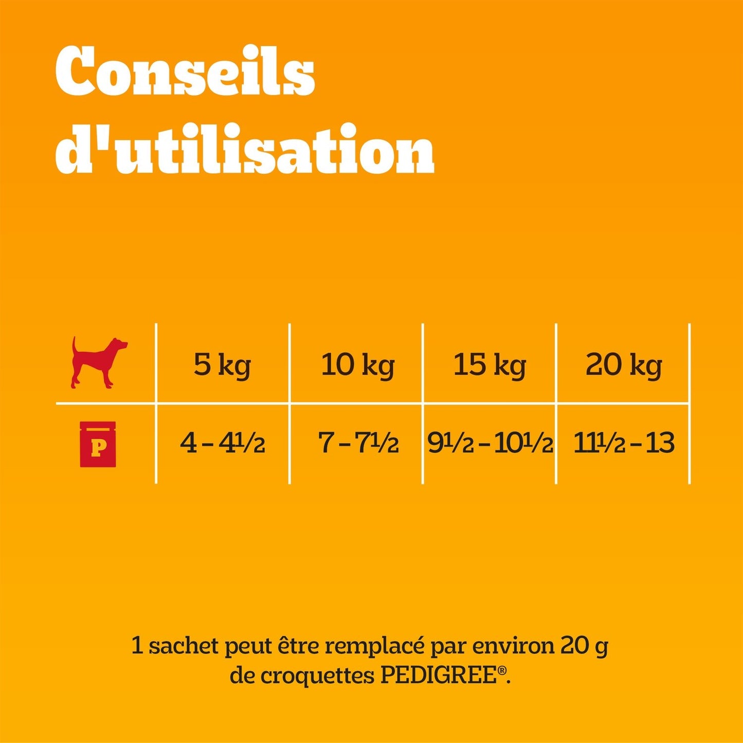 Pâtée pour Chien Adulte Gelée Poulet Boeuf Agneau Volaille Vital Protection PEDIGREE