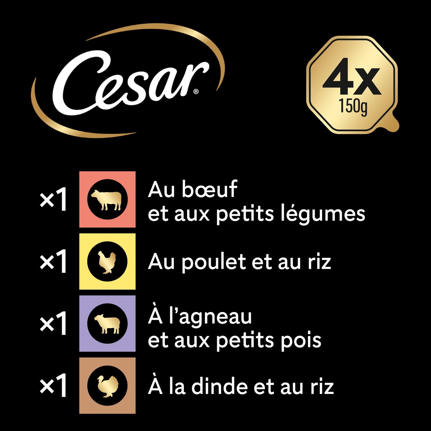 Pâtée pour Chien Sénior Gelée Poulet Boeuf Agneau Dinde CESAR