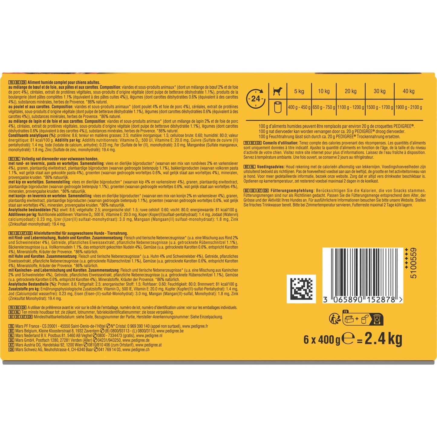 Adult Hundefutter in Sauce Rind Lamm Kaninchen Geflügel PEDIGREE