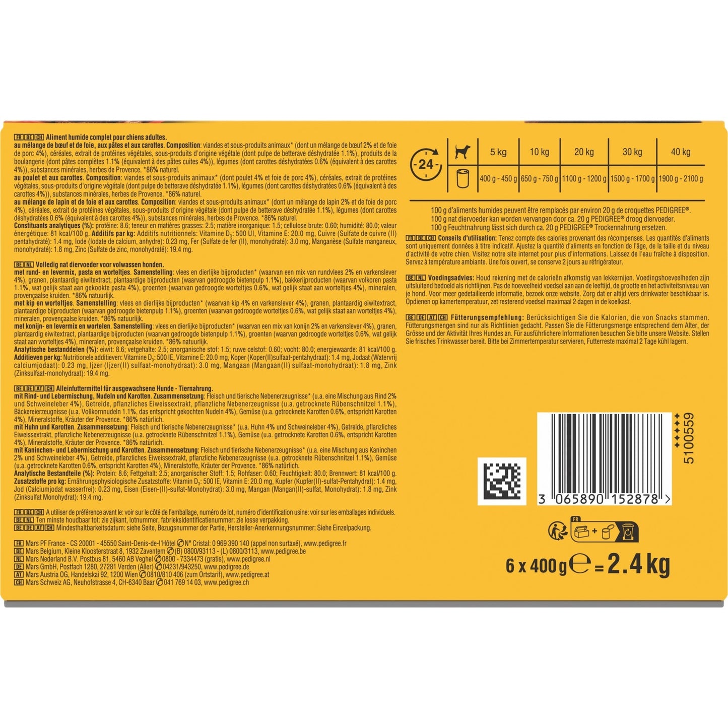Adult Hundefutter in Sauce Rind Lamm Kaninchen Geflügel PEDIGREE