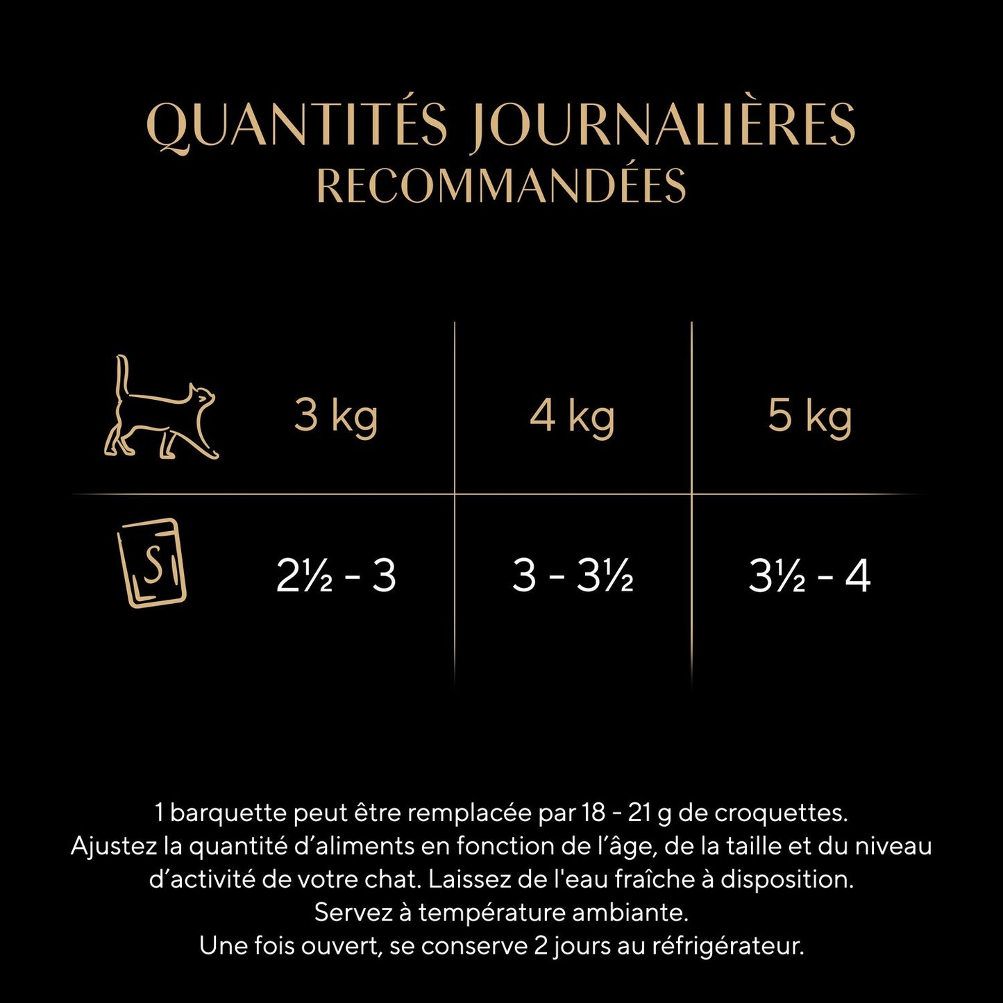 Pâtée pour Chat Adulte en Sauce Lapin Légumes Truite Herbes Poulet Dinde SHEBA