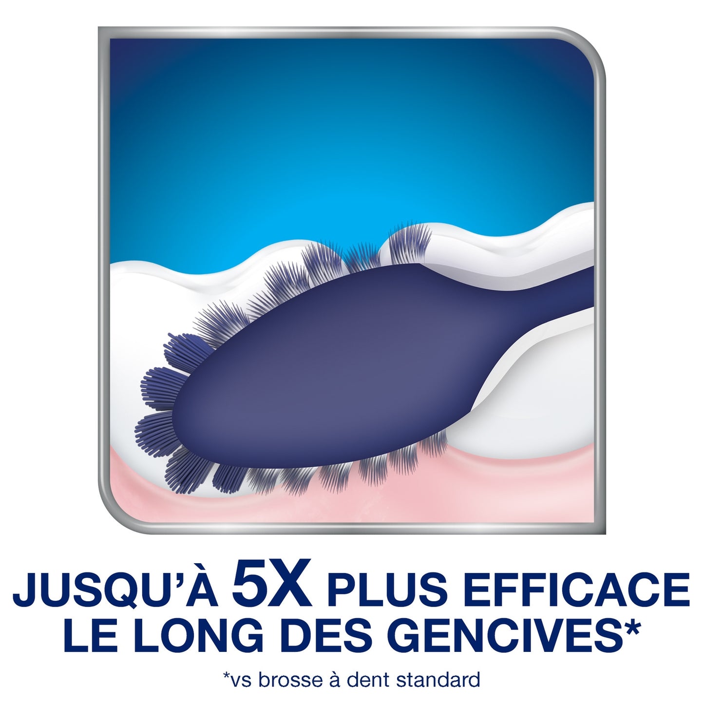 SENSODYNE Soft Zahnbürste für empfindliche Zähne, Pflege und Präzision