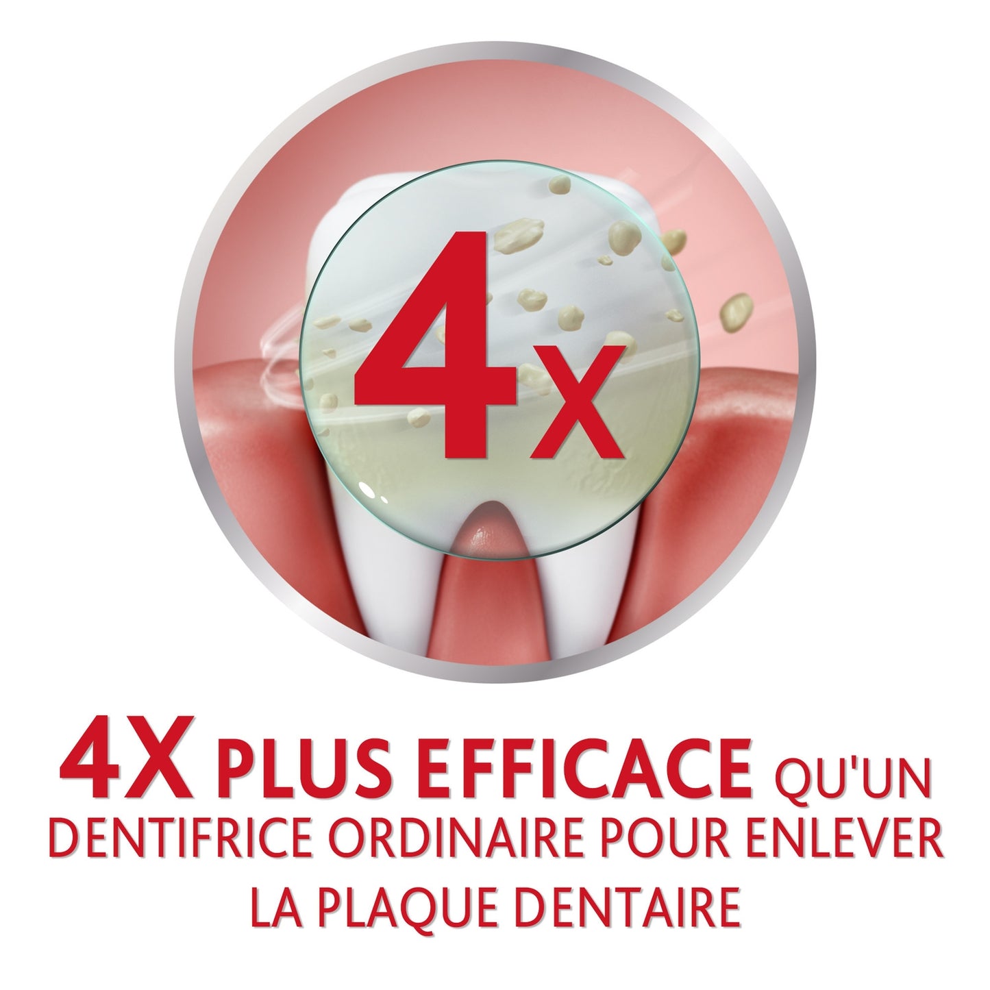 Dentifrice Gel Fluor Prévient et Arrête le Saignement des Gencives PARODONTAX
