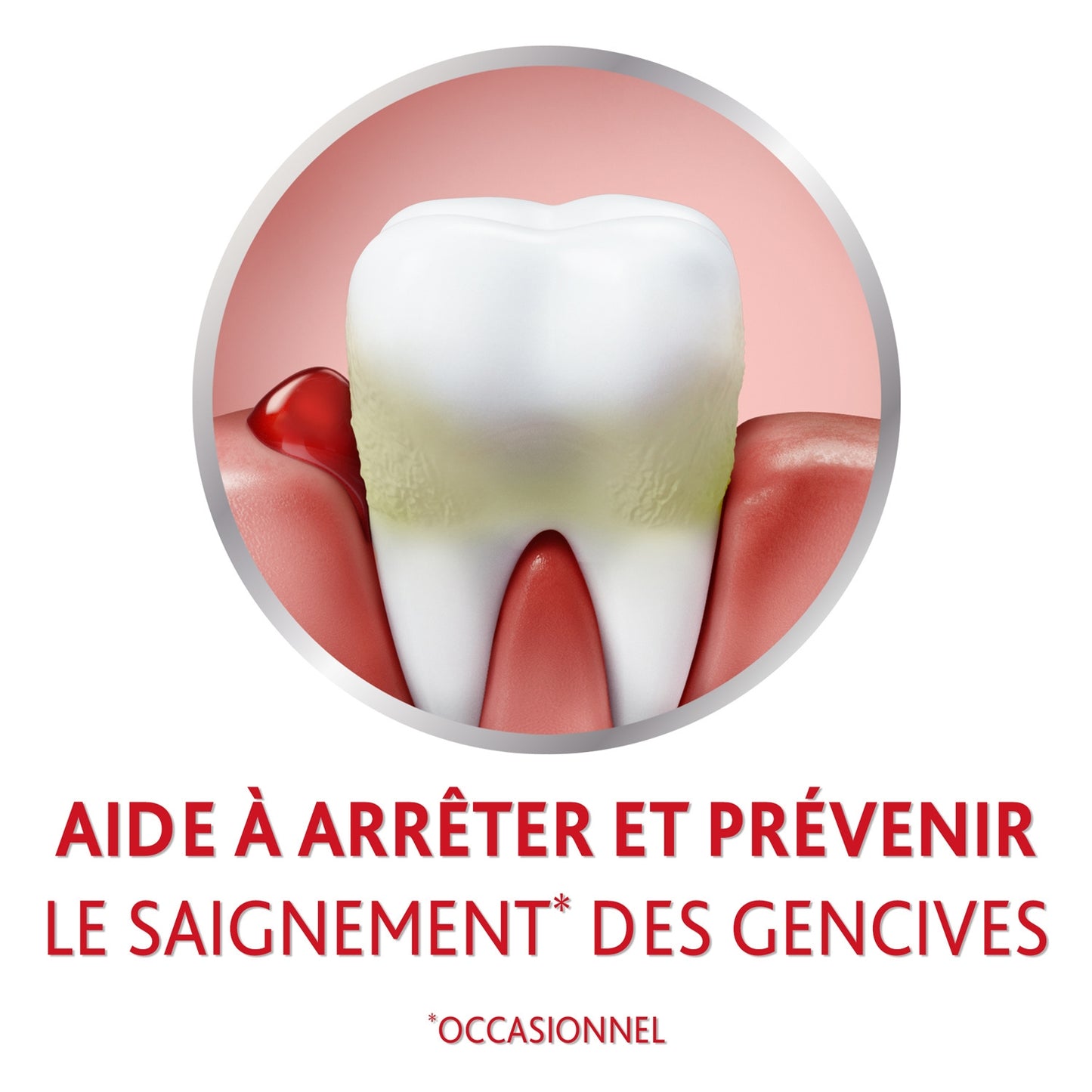 Dentifrice Prévient et Arrête le Saignement des Gencives PARODONTAX