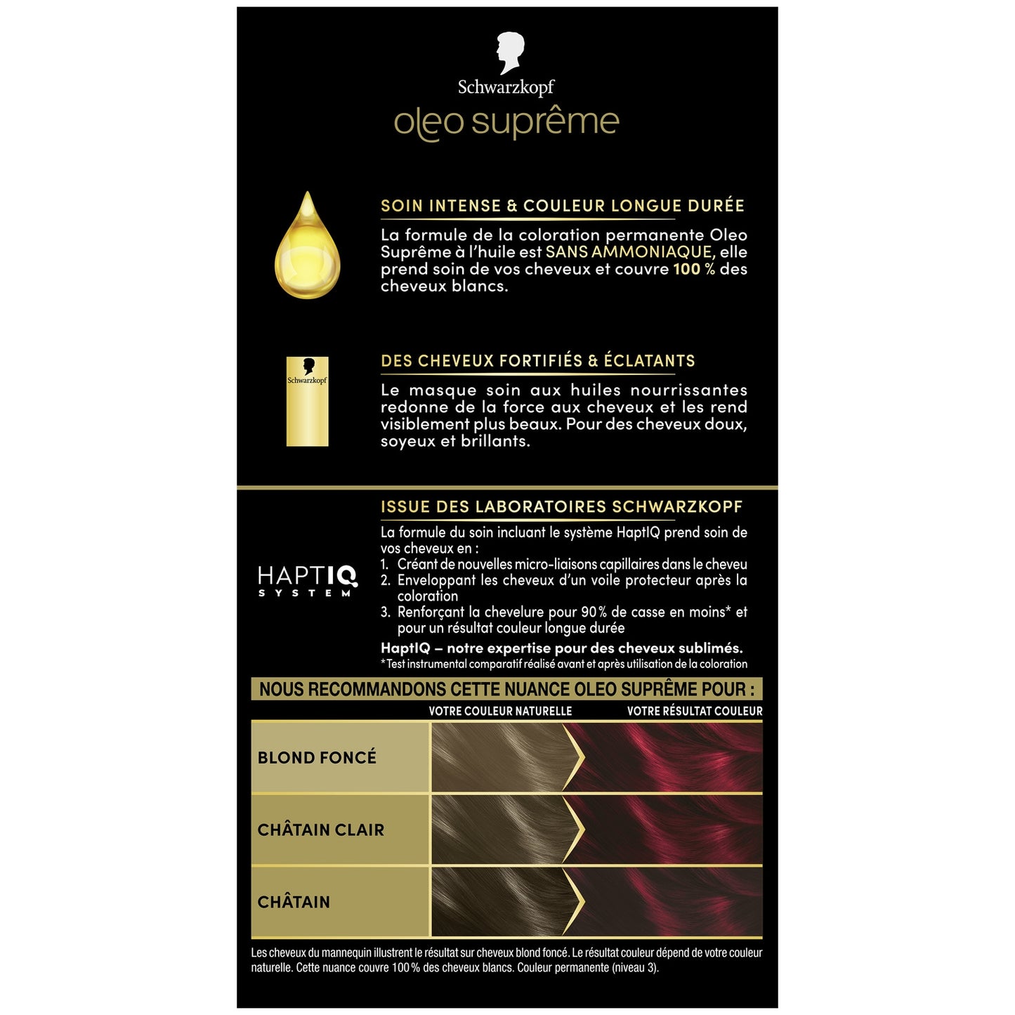 Coloration Permanente 5-92 Rouge Éclatant Sans Ammoniaque Oleo Supreme SCHWARZKOPF