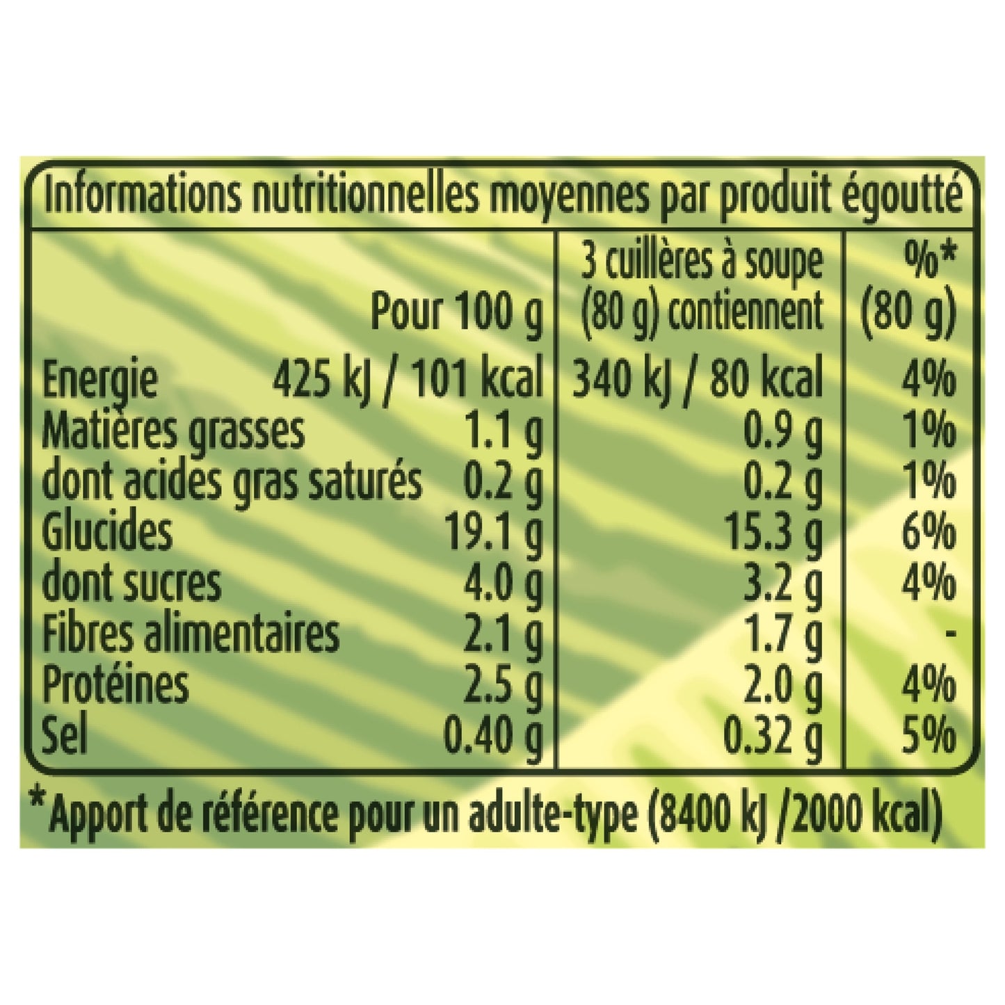 Extra Tender Sweet Corn No Pesticide Residue GREEN GIANT