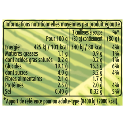 Maïs Doux Extra Tendre Sans Résidu de Pesticides GEANT VERT