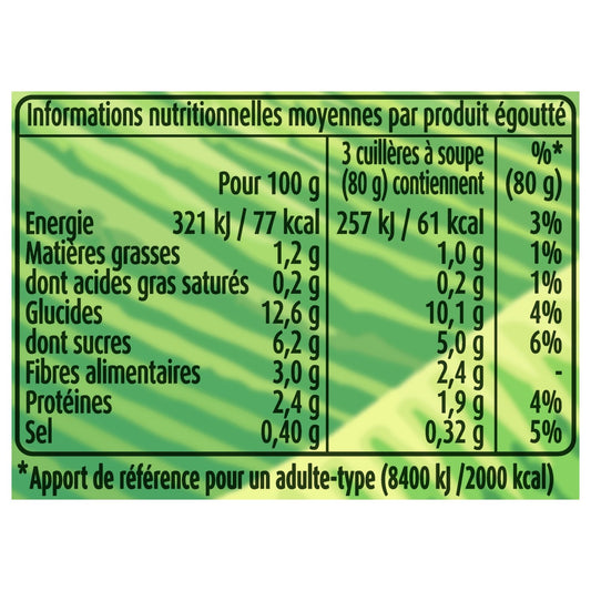 Maïs Doux Extra Croquant Sans Résidu de Pesticides GEANT VERT