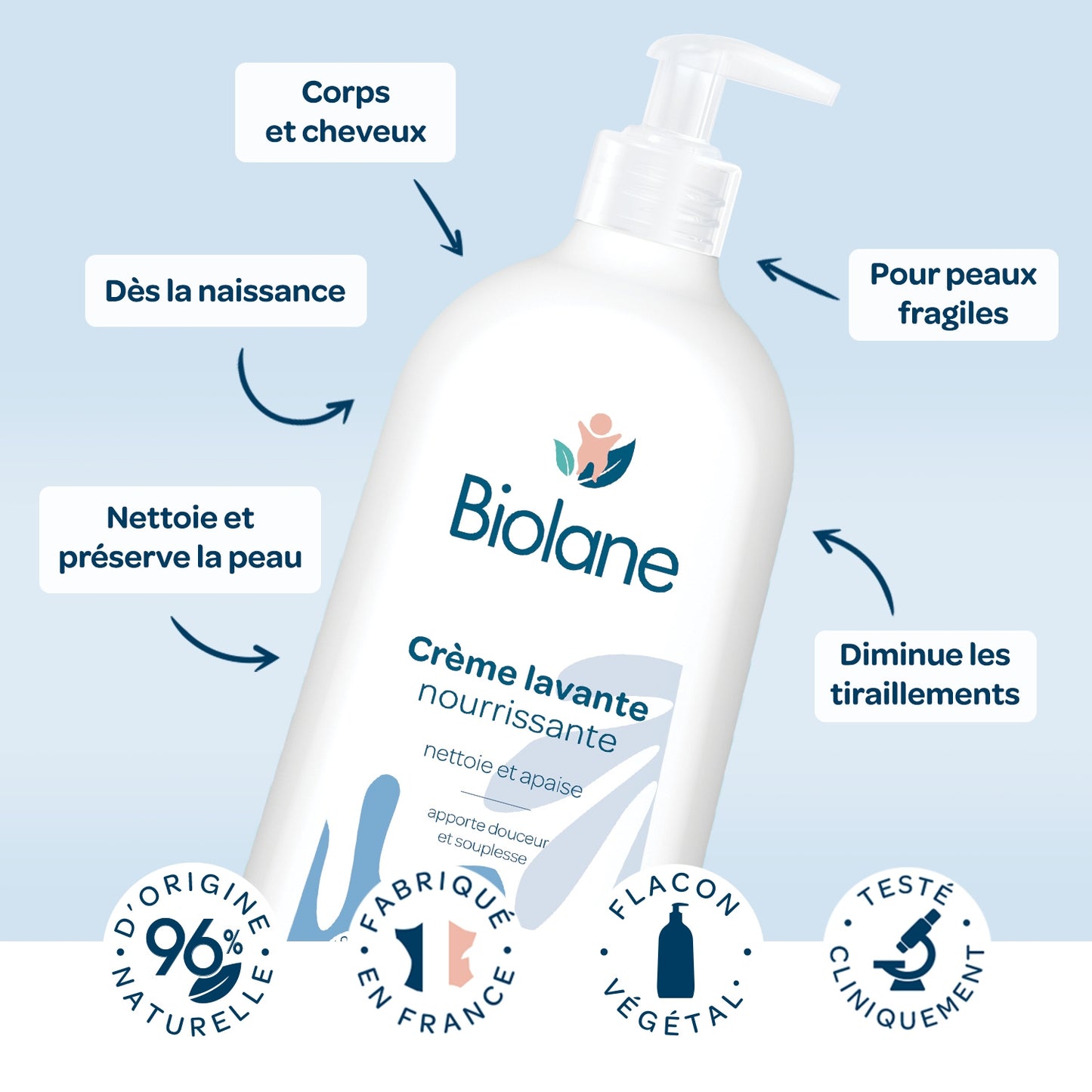 BIOLANE Nourishing Baby Cleansing Cream for Body and Hair for Sensitive Skin