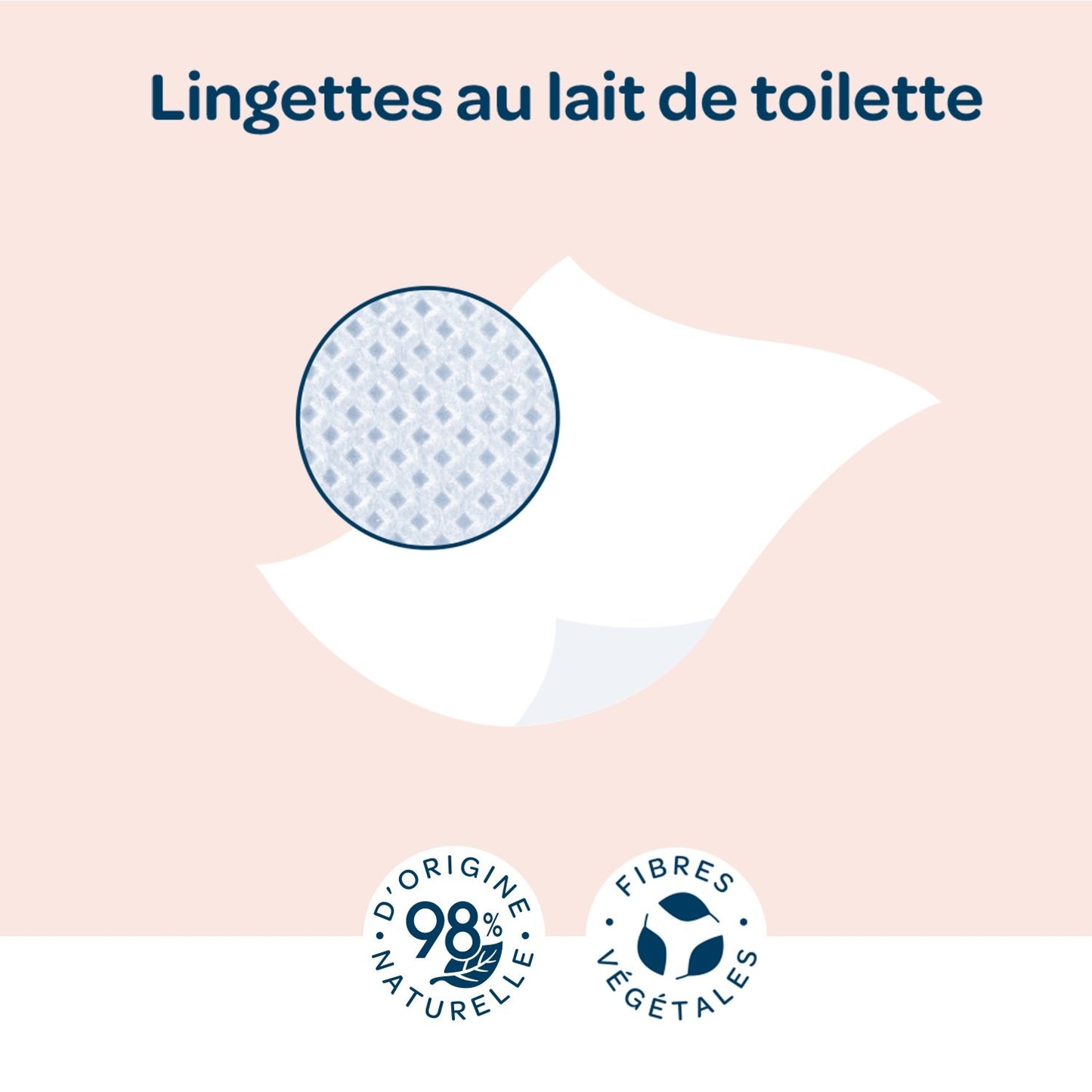 Lingettes Bébé Nettoyantes Corps et Visage Lait de Toilette BIOLANE