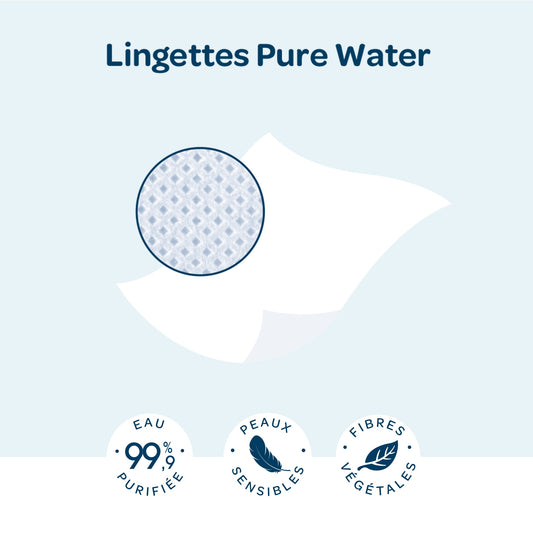 Lingettes Bébé 99,9% d'Eau Purifiée Non Parfumées BIOLANE