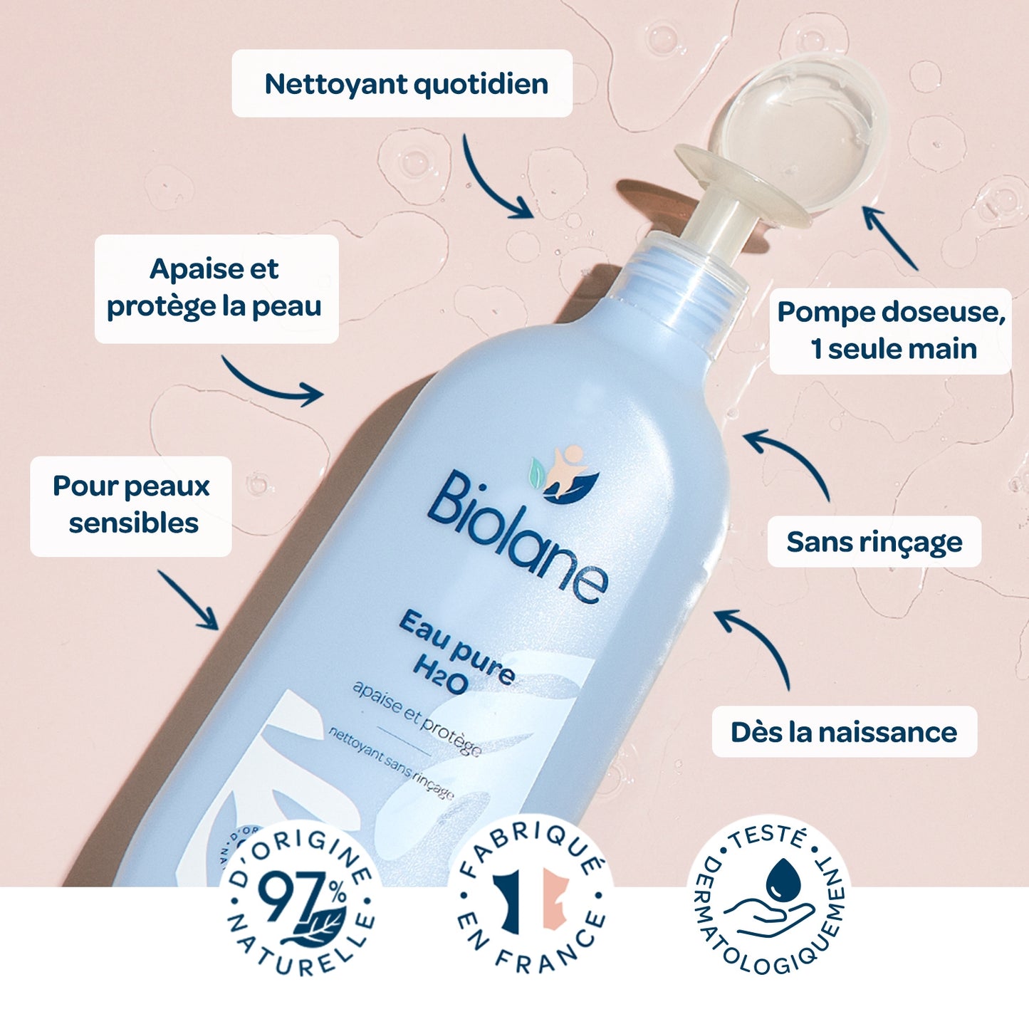 Eau Nettoyante Bébé Visage Corps et Siège Sans Rinçage BIOLANE