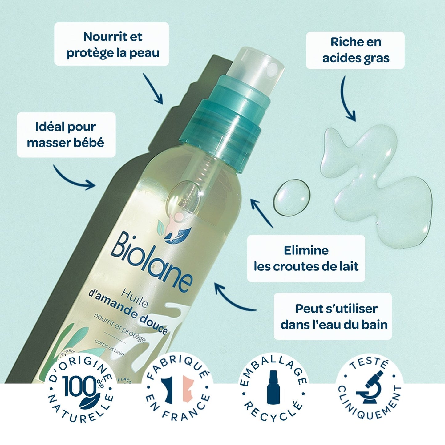 Huile pour Bébé Corps et Bain A l'Amande Douce BIOLANE