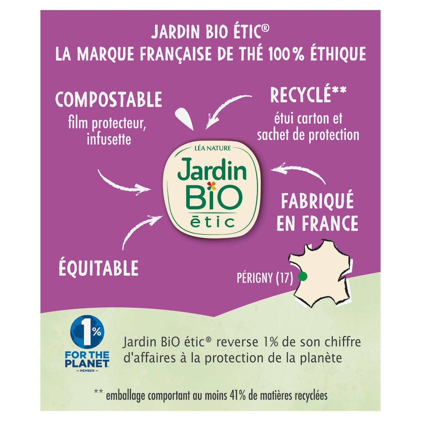 Organic Green Tea Digestion JARDIN BIO ETIC