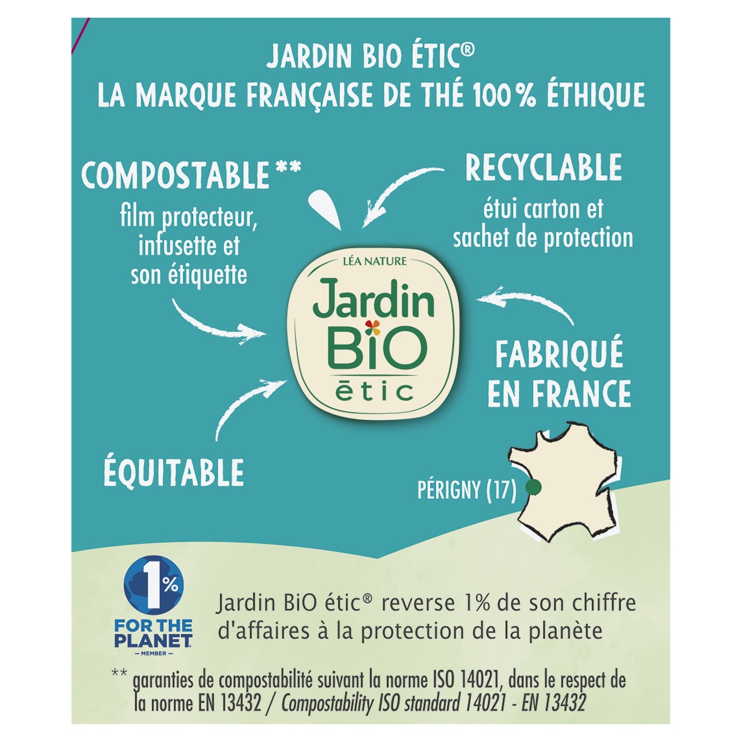 Organic Green Tea with Mint from JARDIN BIO ETIC