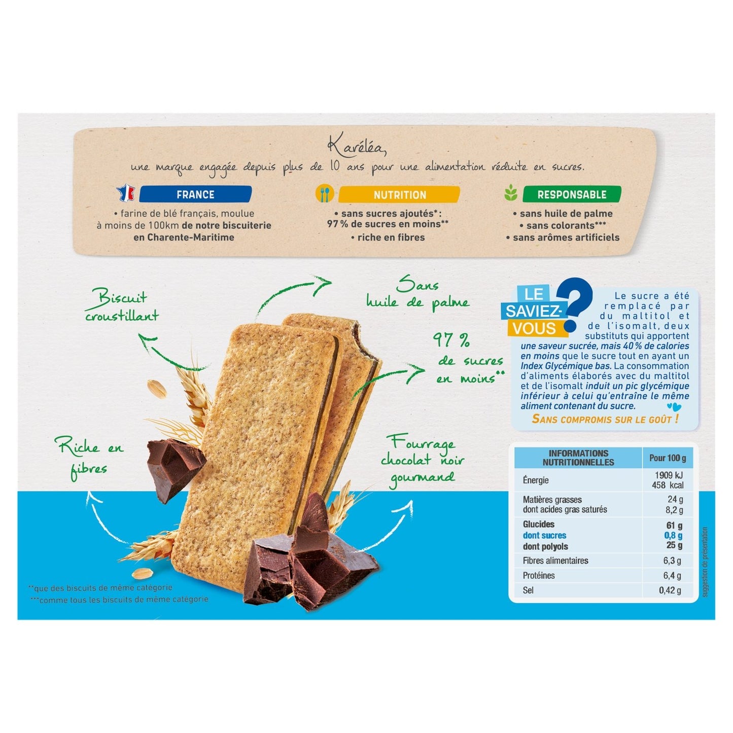 SSA KARELEA Chocolate Filled Biscuits