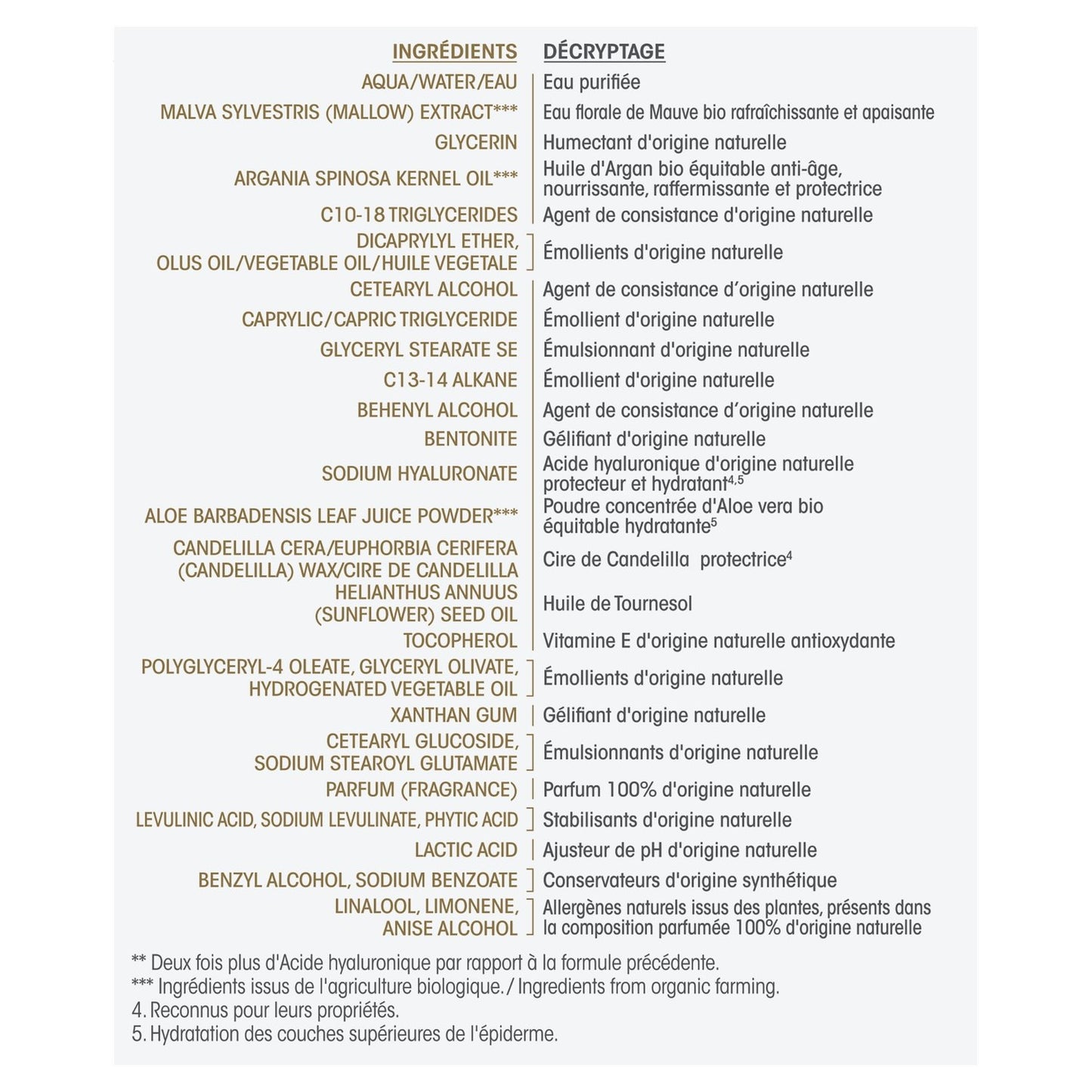 SO'BIO ETIC Bio-Argan Precious Day Anti-Aging-Creme