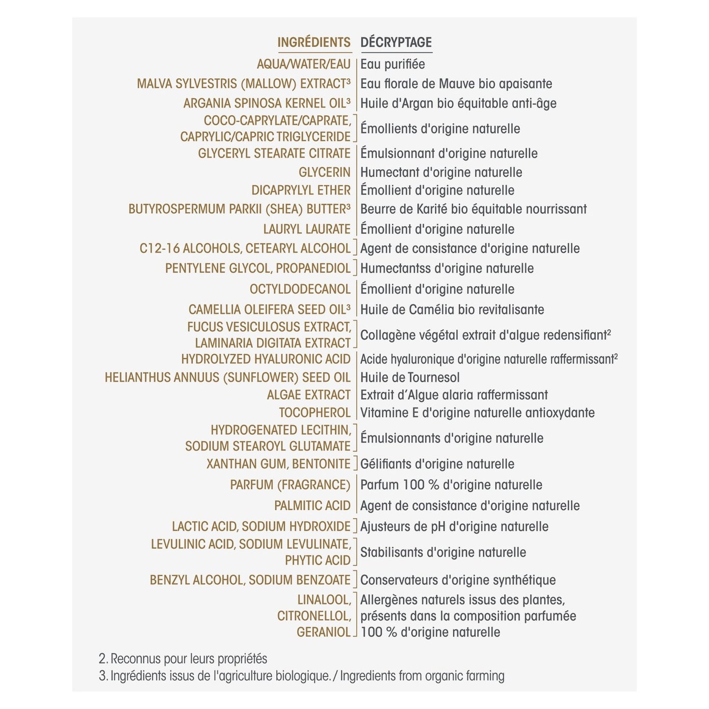 Nourishing Face Cream for Mature Skin Precious Night Organic Argan SO'BIO ETIC