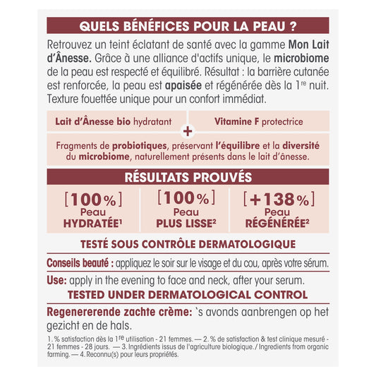 Soin Visage Lait d'Anesse Crème Douceur Nuit Régénérateur Fragment de Probiotiques et Vitamine F SO BIO ETIC