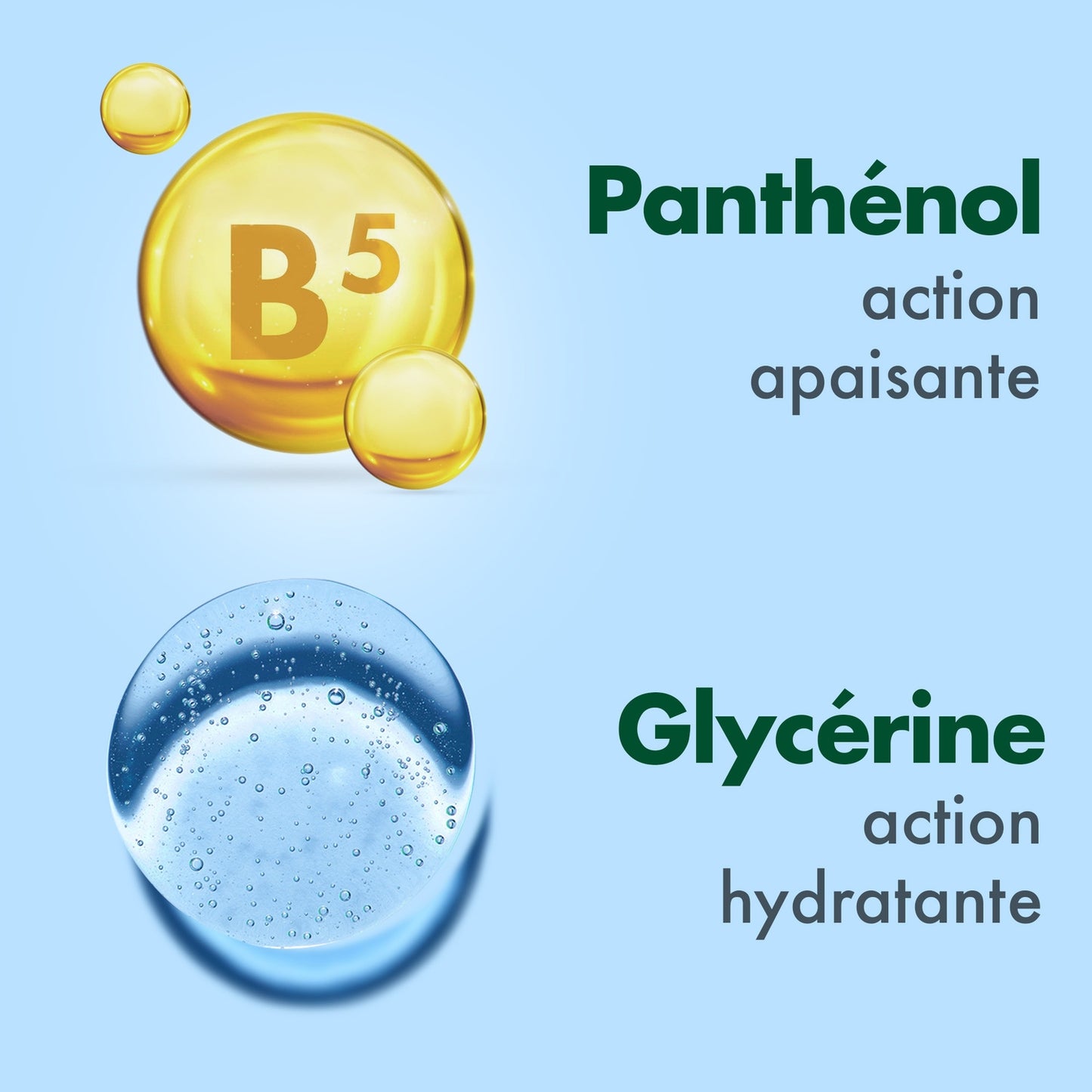 Lait Corps Peaux Sèches à Très Sèches Répare et Apaise CICABIAFINE