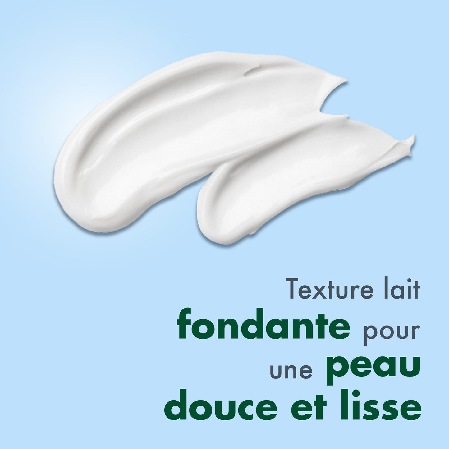 Lait Corps Peaux Sèches à Très Sèches Répare et Apaise CICABIAFINE