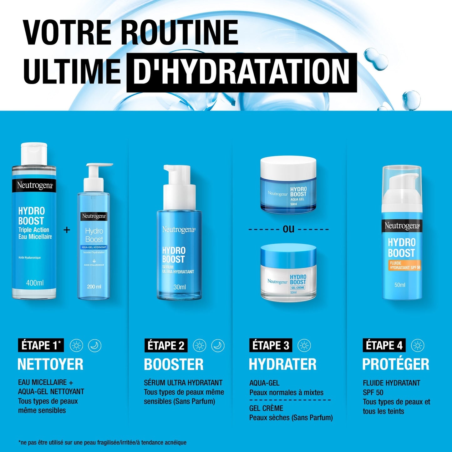 Gel Visage Femme Tous Types de Peau Hydro Boost NEUTROGENA