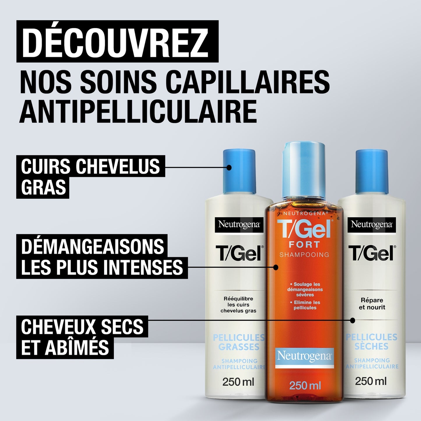 Shampoing Antipelliculaire Cheveux Secs NEUTROGENA