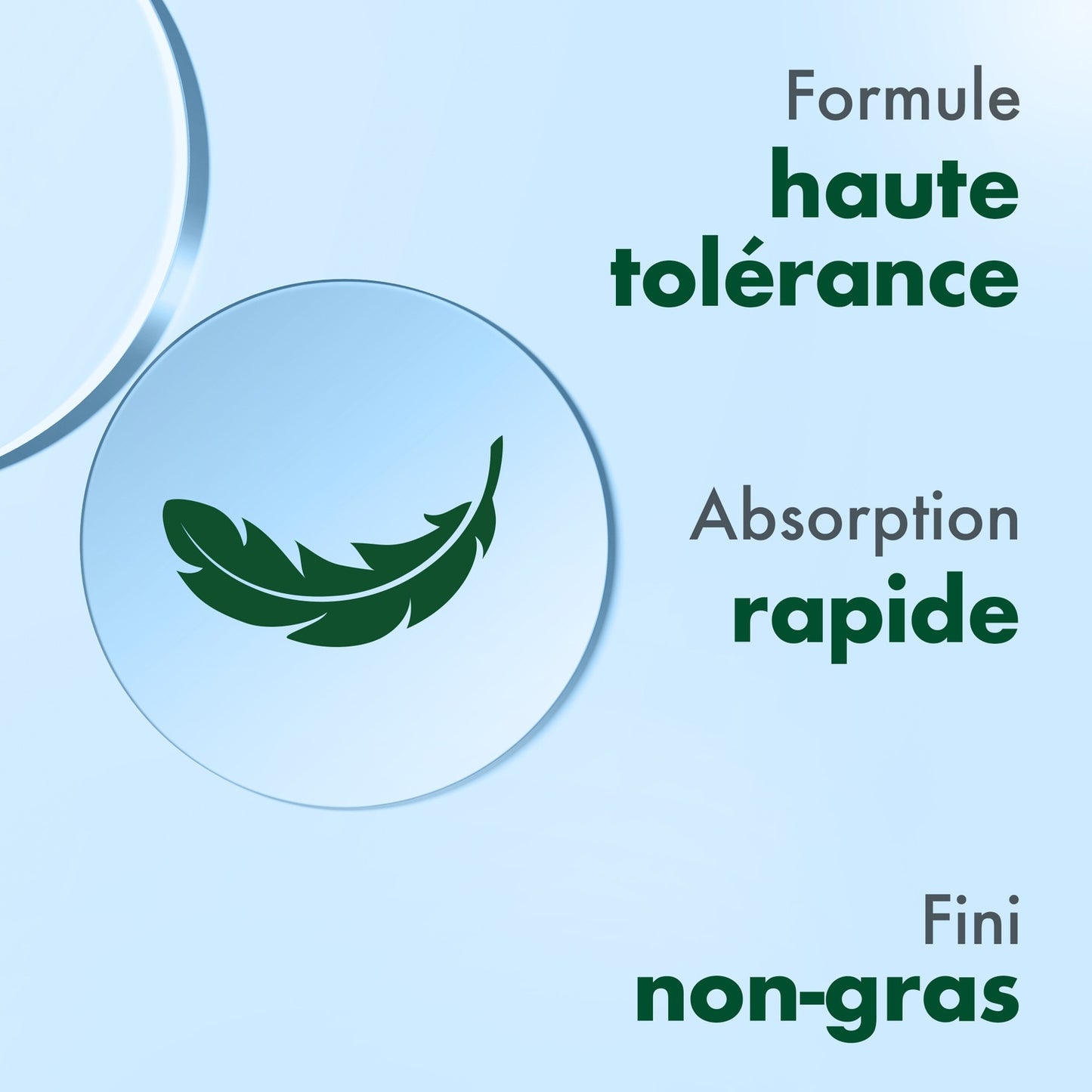 Onco CICABIAFINE Soothing Replenishing Body Cream for Fragile and Dry Skin