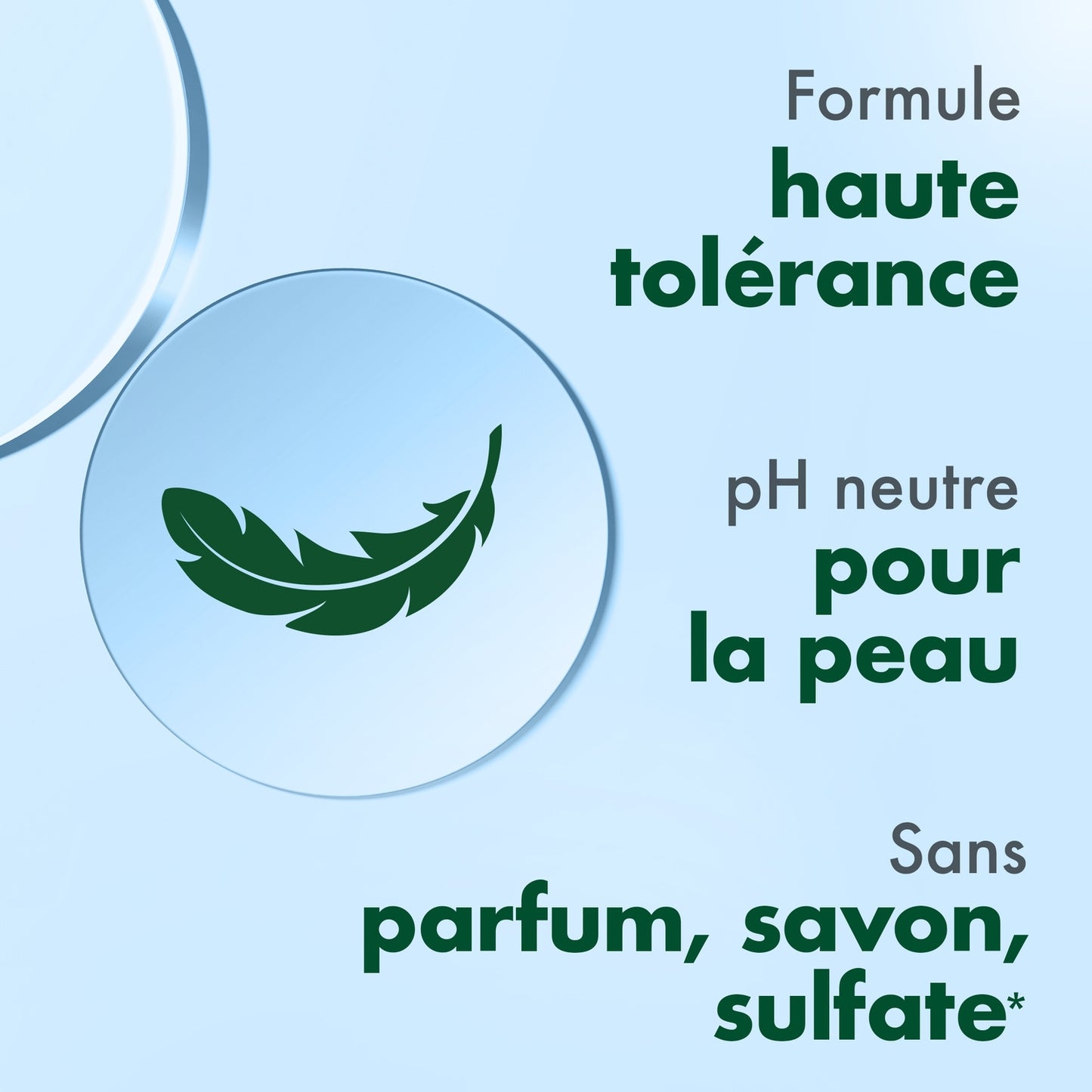Shower Gel for Fragile Skin and Skin Undergoing Oncological Treatment Gently Cleanses CICABIAFINE