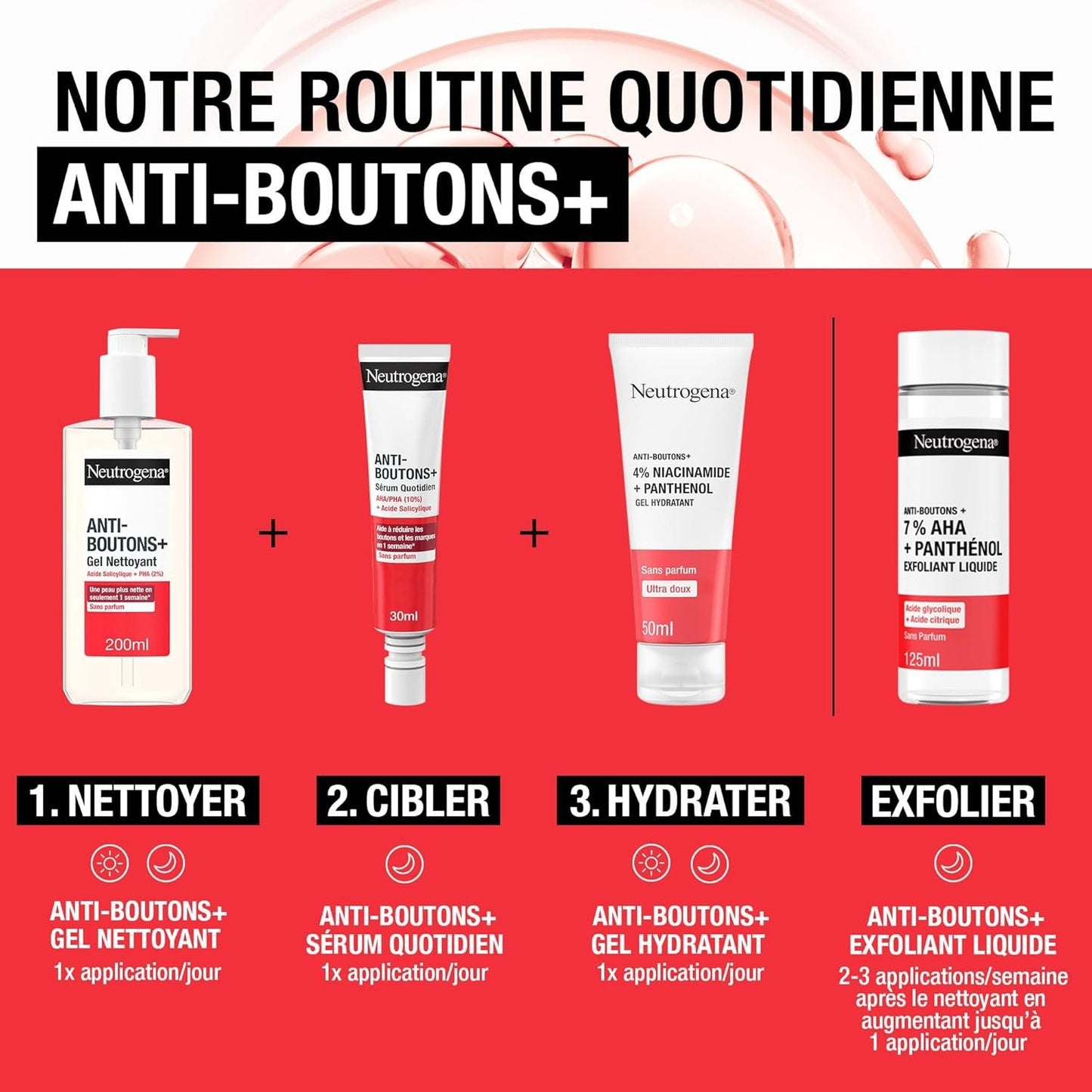 Gel Hydratant Anti-Boutons Sans Parfum NEUTROGENA