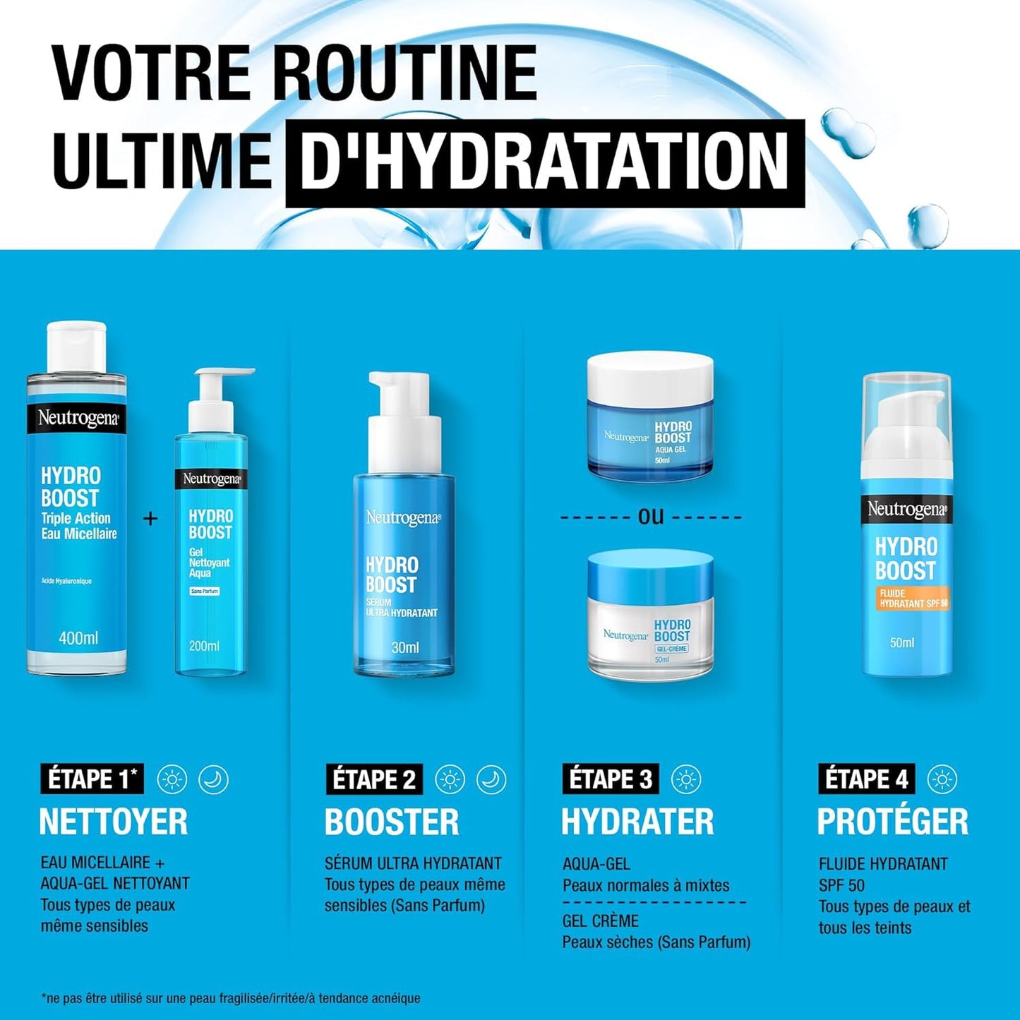 Micellar Face Water Sensitive Skin Hydra Boost Hyaluronic Acid NEUTROGENA