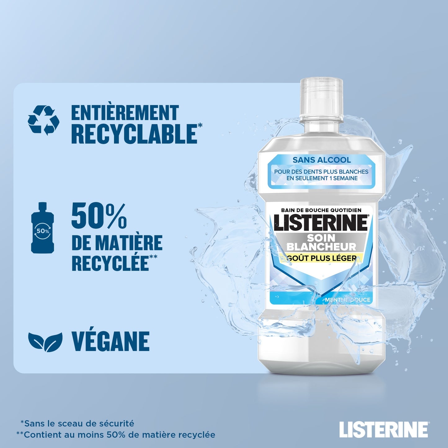 Bain de Bouche Soin Blancheur Goût Léger LISTERINE