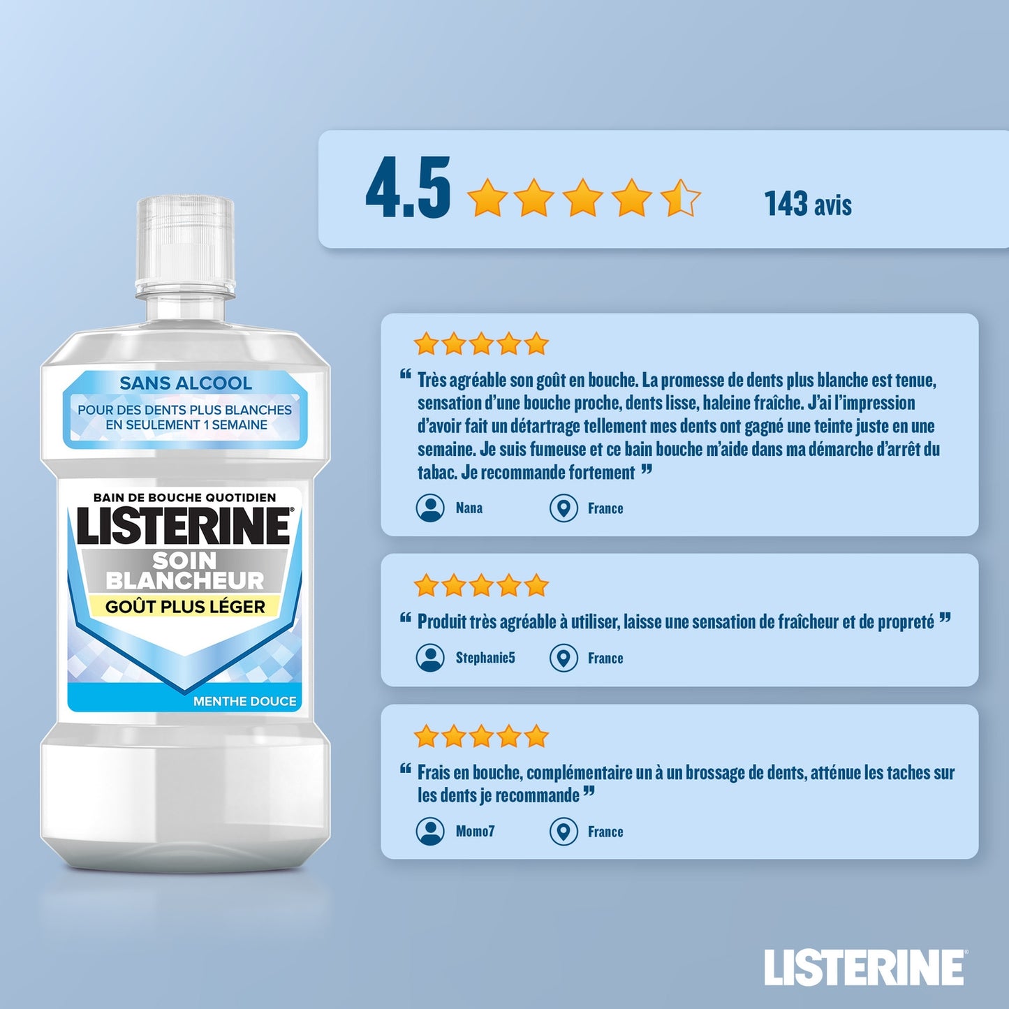 Bain de Bouche Soin Blancheur Goût Léger LISTERINE