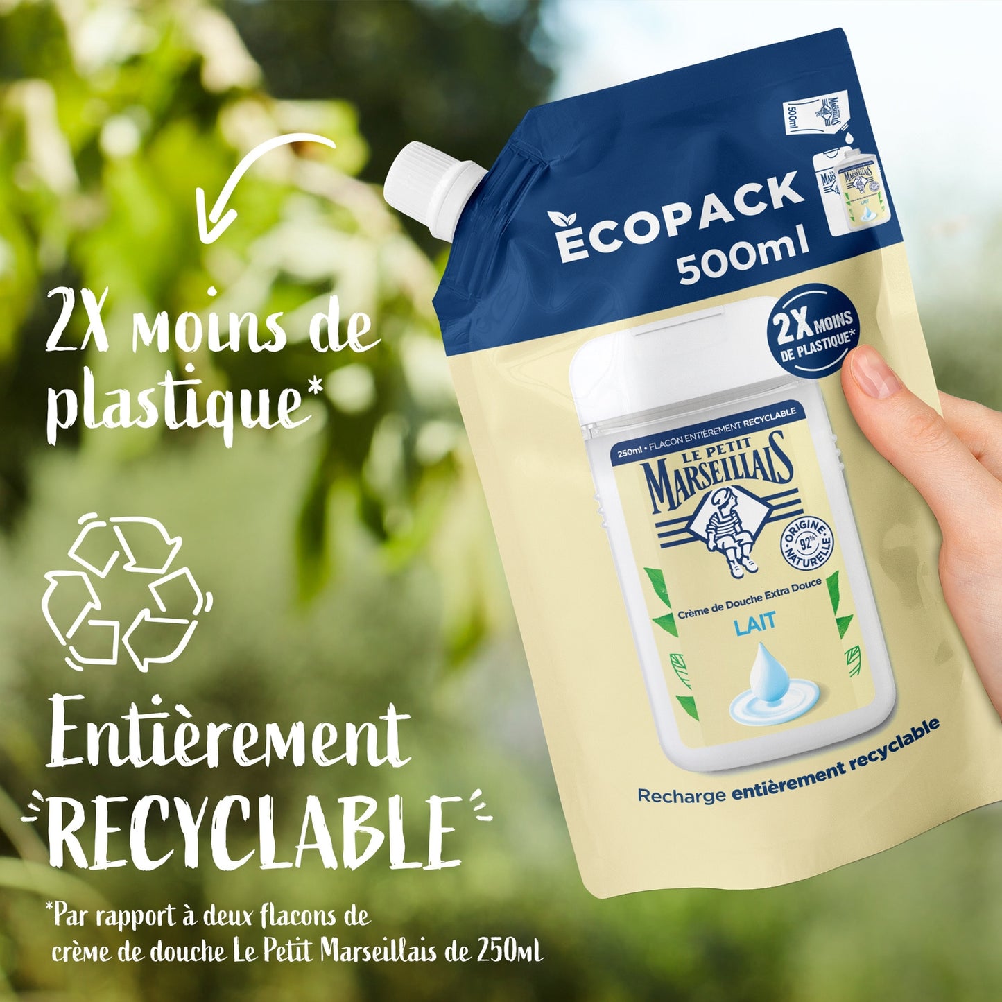 Recharge Crème de Douche Extra Douce au Lait LE PETIT MARSEILLAIS