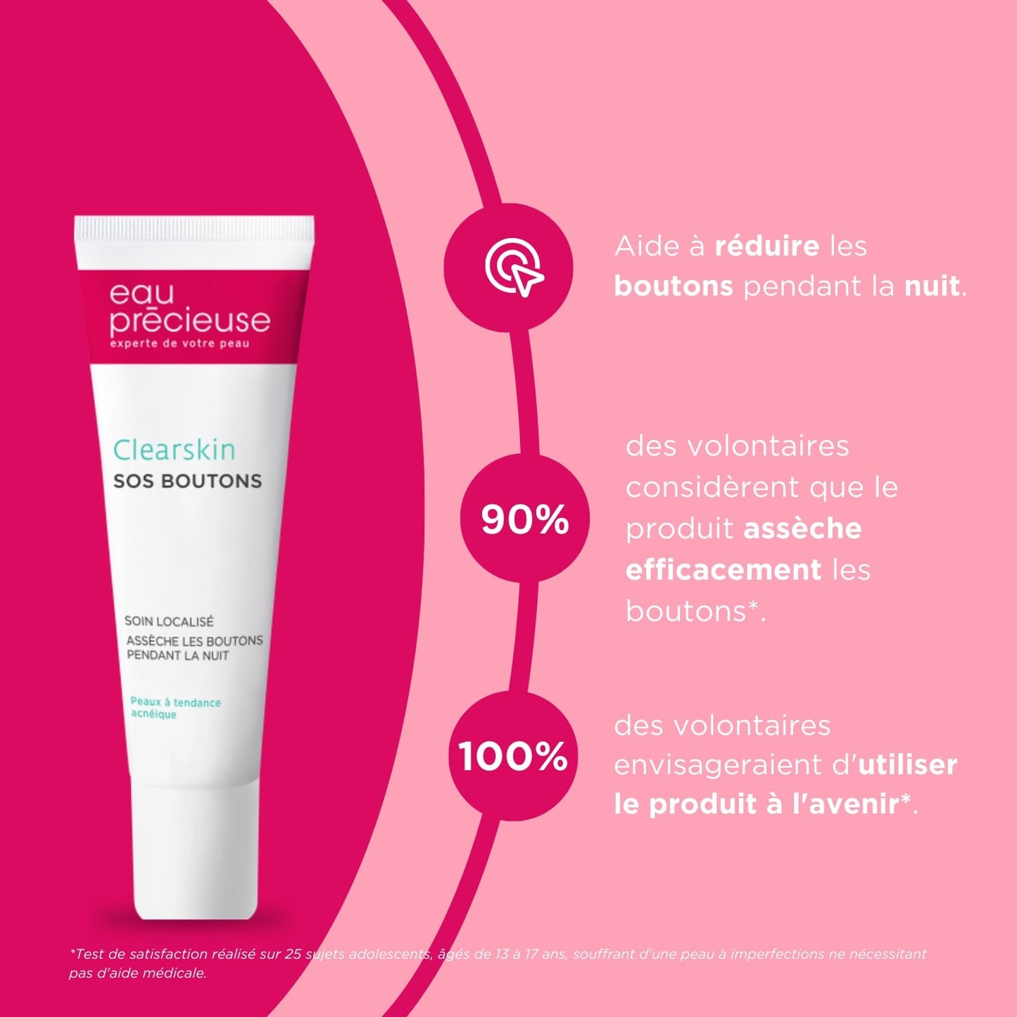 Soin Visage clearskin sos boutons EAU PRECIEUSE