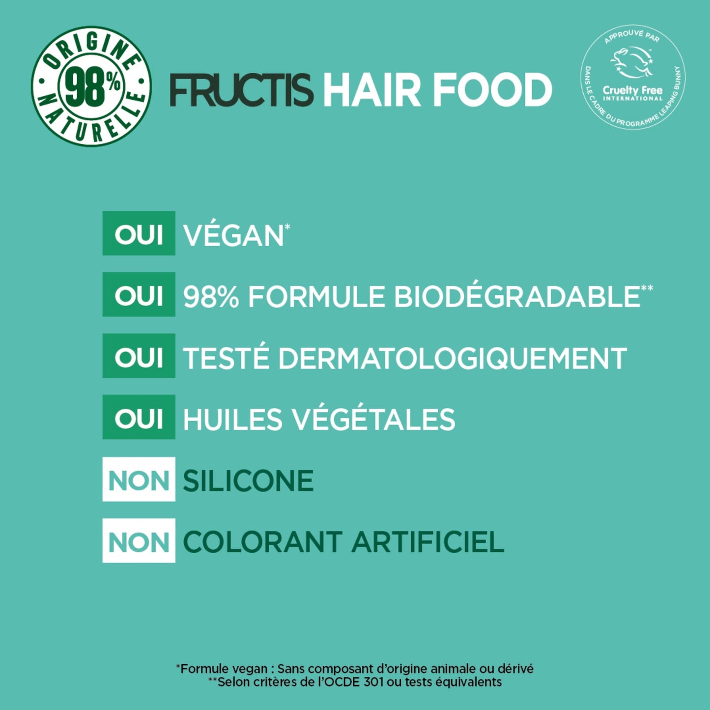 Hair Food Moisturizing Aloe Vera FRUCTIS Mask