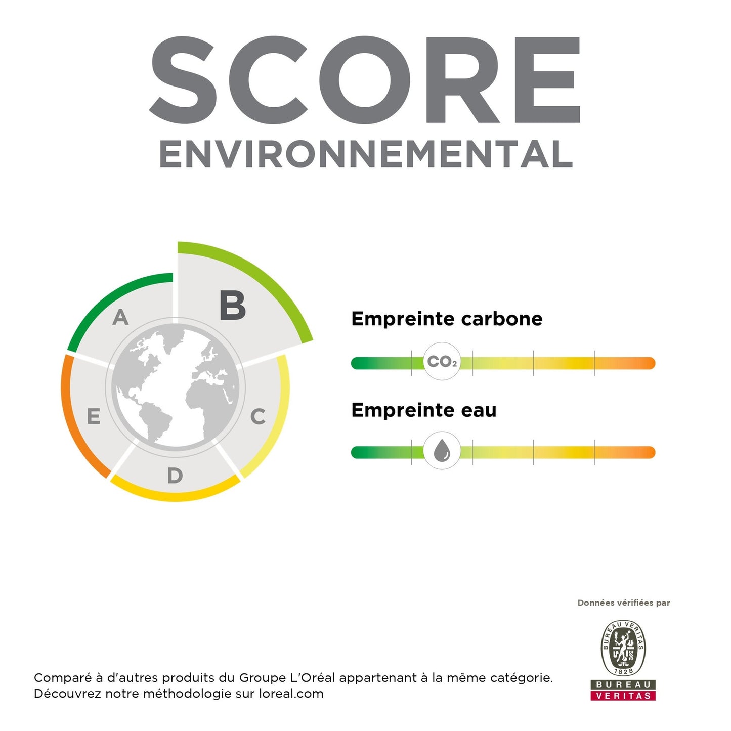 Soin Visage Sérum Hydratant et Repulpant A l'Aloe Vera GARNIER