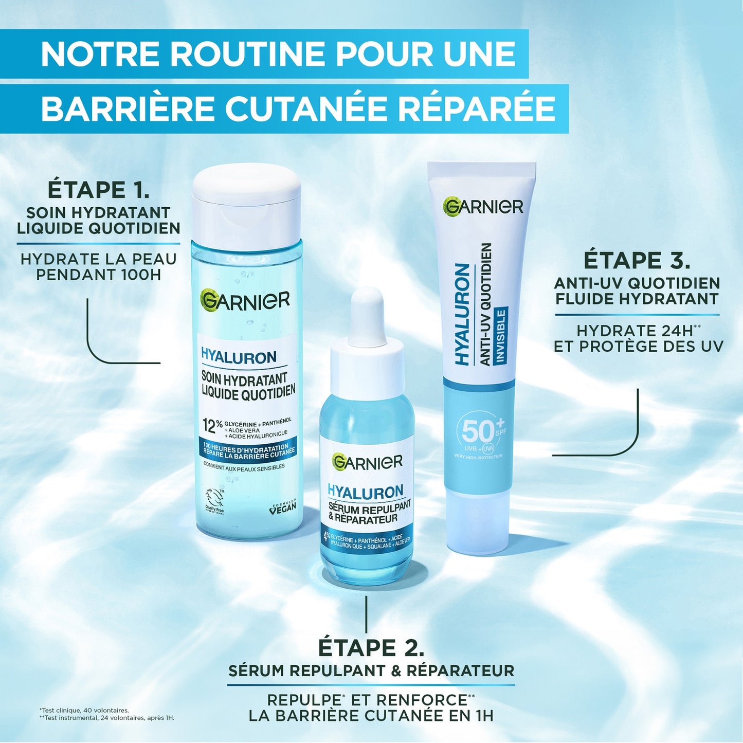 Fluide Hydratant invisible anti-uv quotidien SPF50+ à l'hyaluron GARNIER