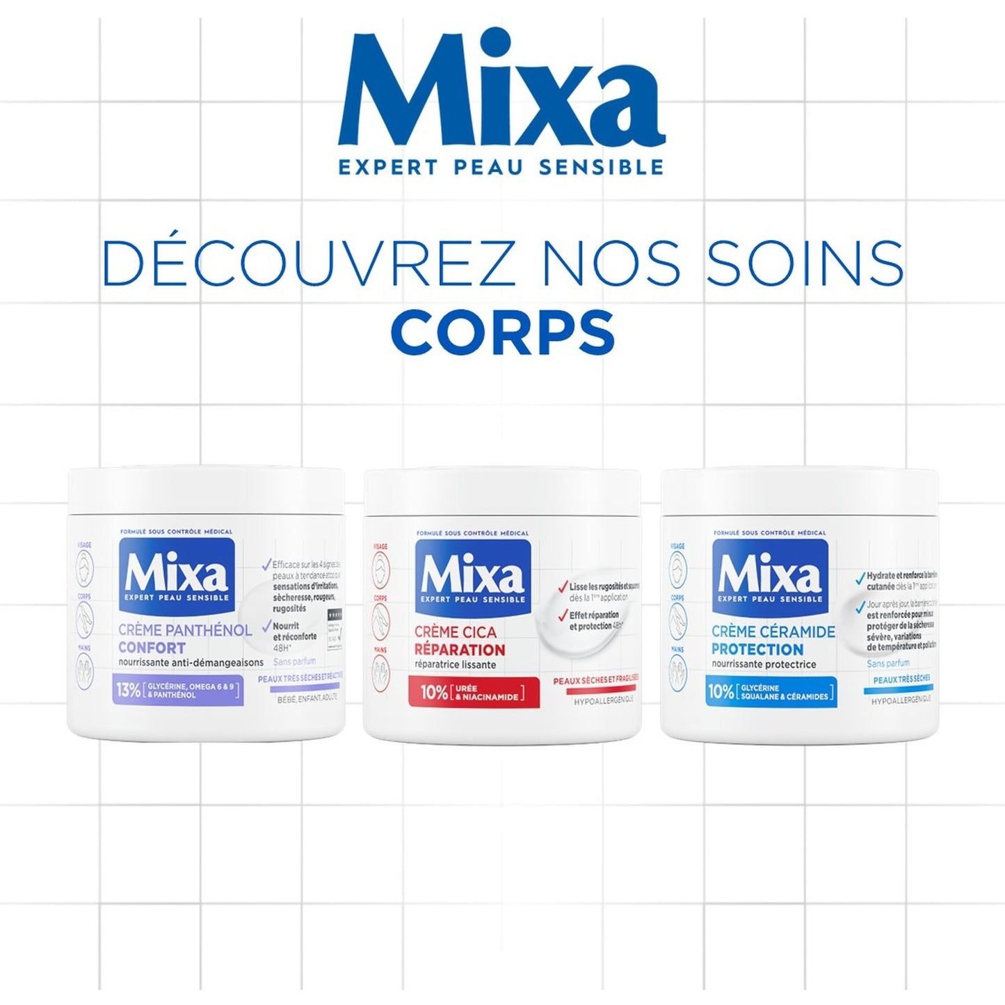 MIXA Anti-Dryness Reinigungsmilch für empfindliche Haut