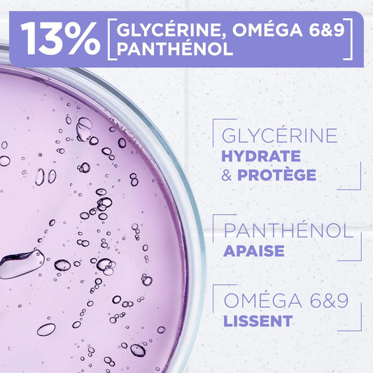 MIXA Multi-Purpose Panthenol Comfort Cream