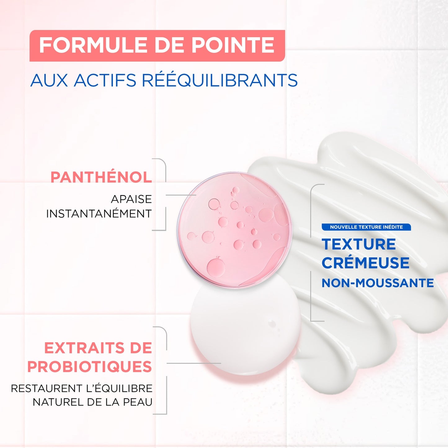 Nettoyant Doux Non Moussant Visage et Yeux Anti-Réactions MIXA