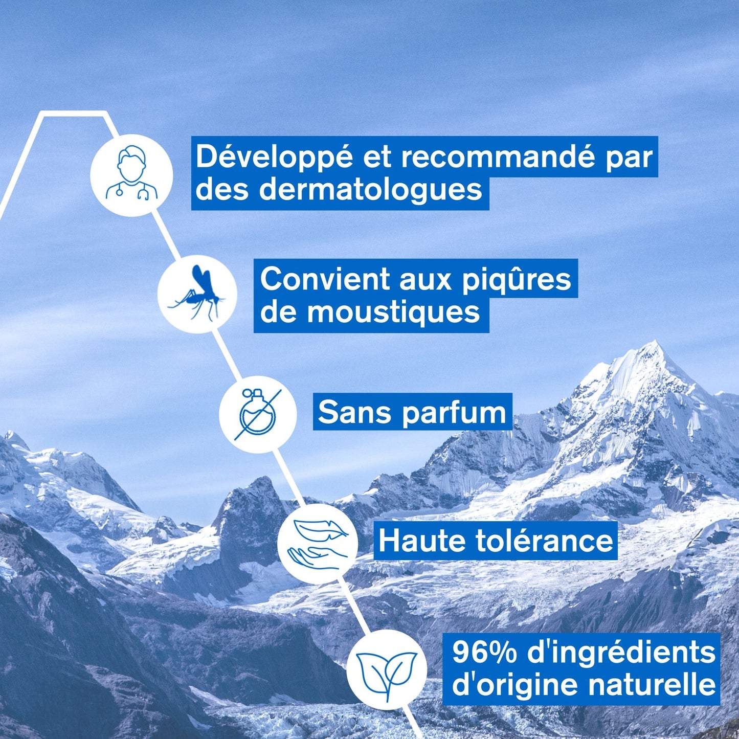 Gel Apaisant Effet Frais Immédiat URIAGE